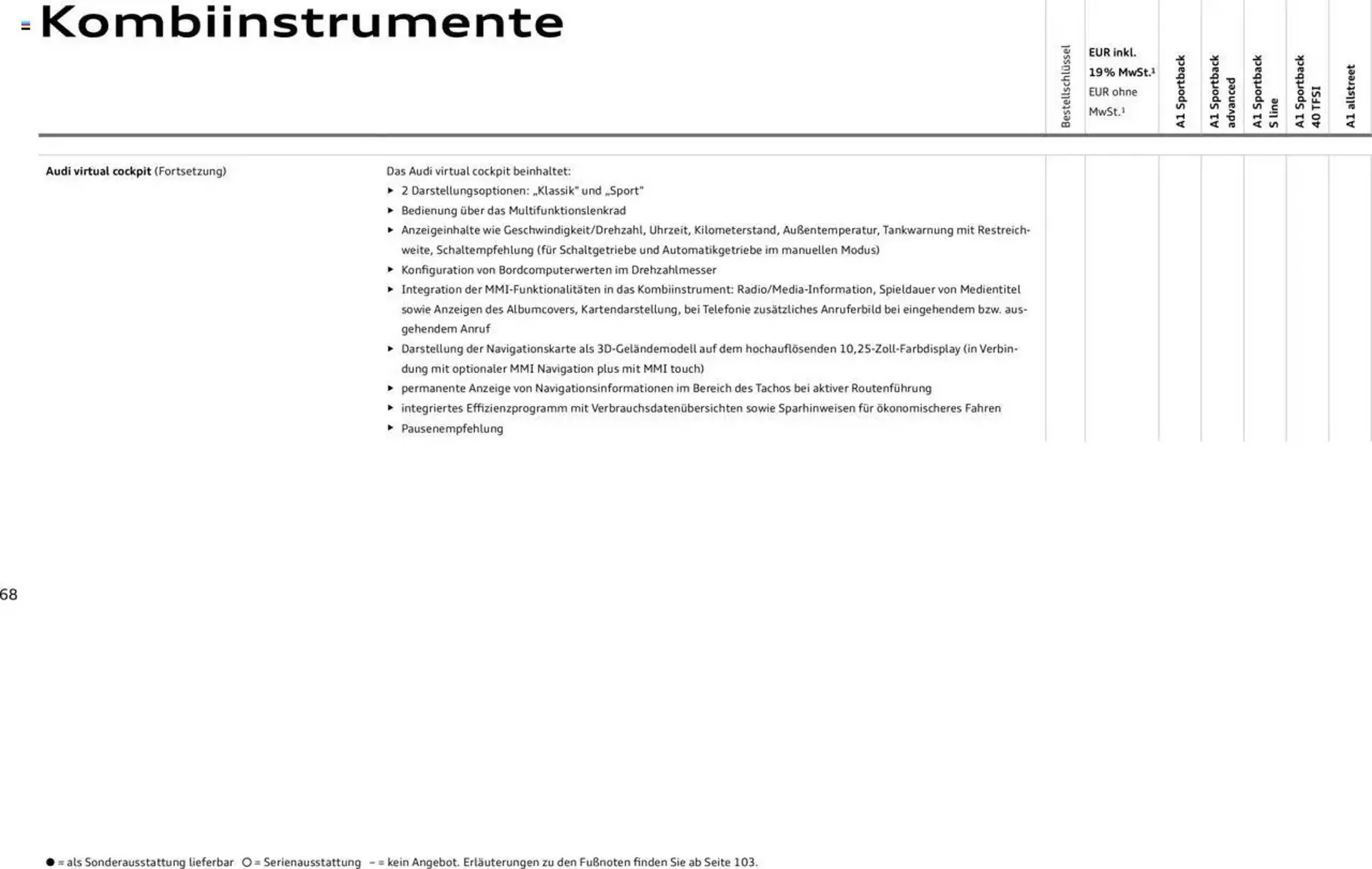 Audi Prospekt von 29. Januar bis 9. Januar 2026 - Prospekt seite 173