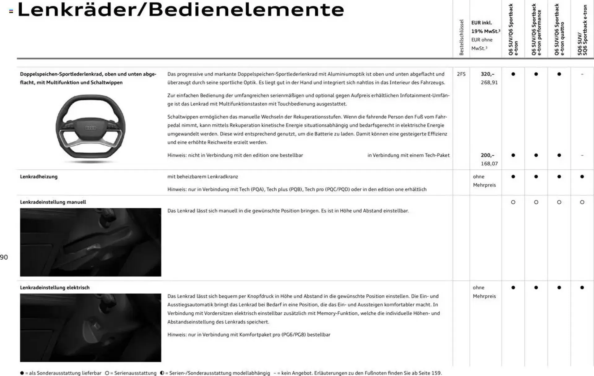 Audi Prospekt von 2. Januar bis 31. Dezember 2025 - Prospekt seite 90