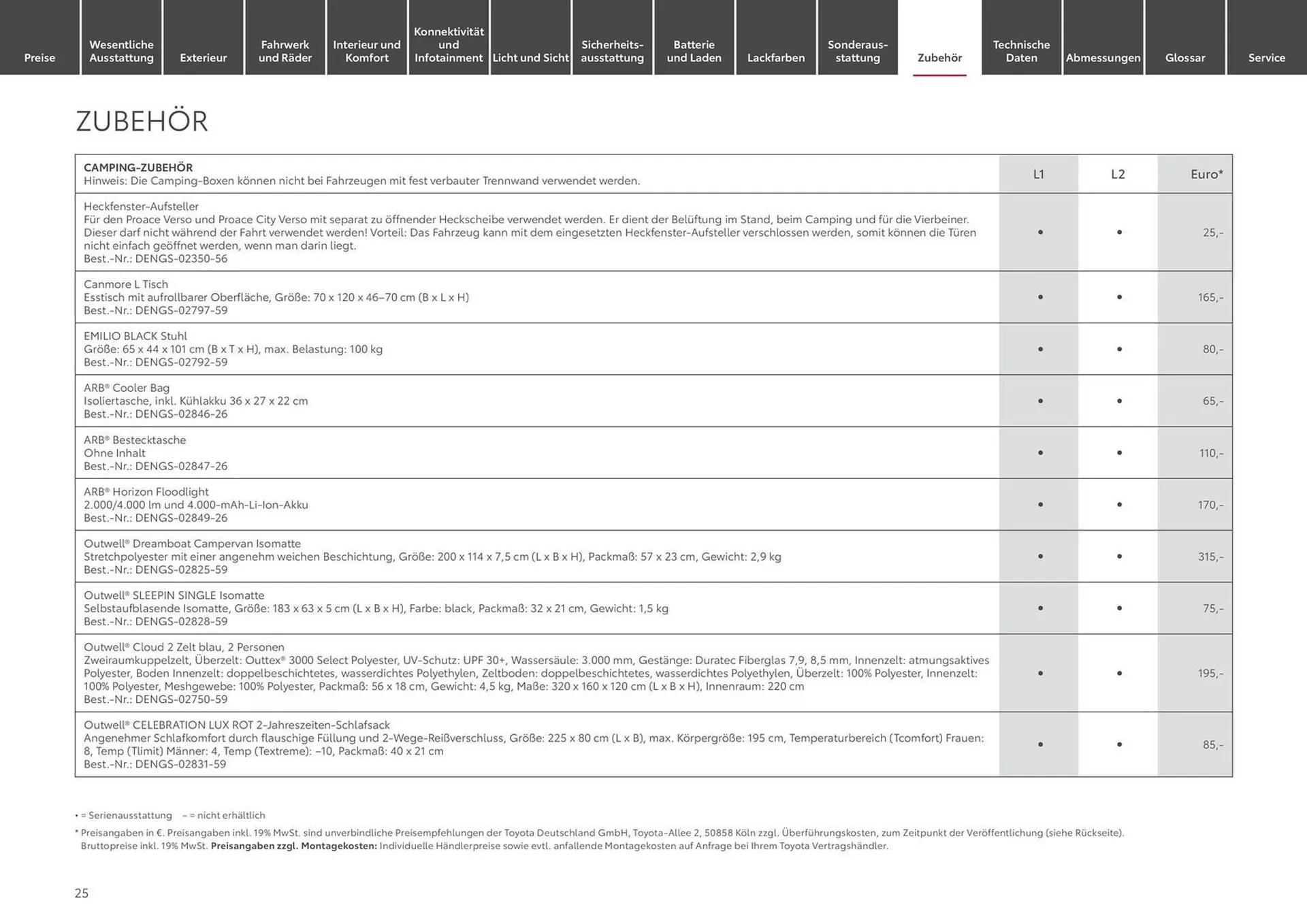 Toyota Prospekt von 1. Juli bis 1. Juli 2025 - Prospekt seite 25