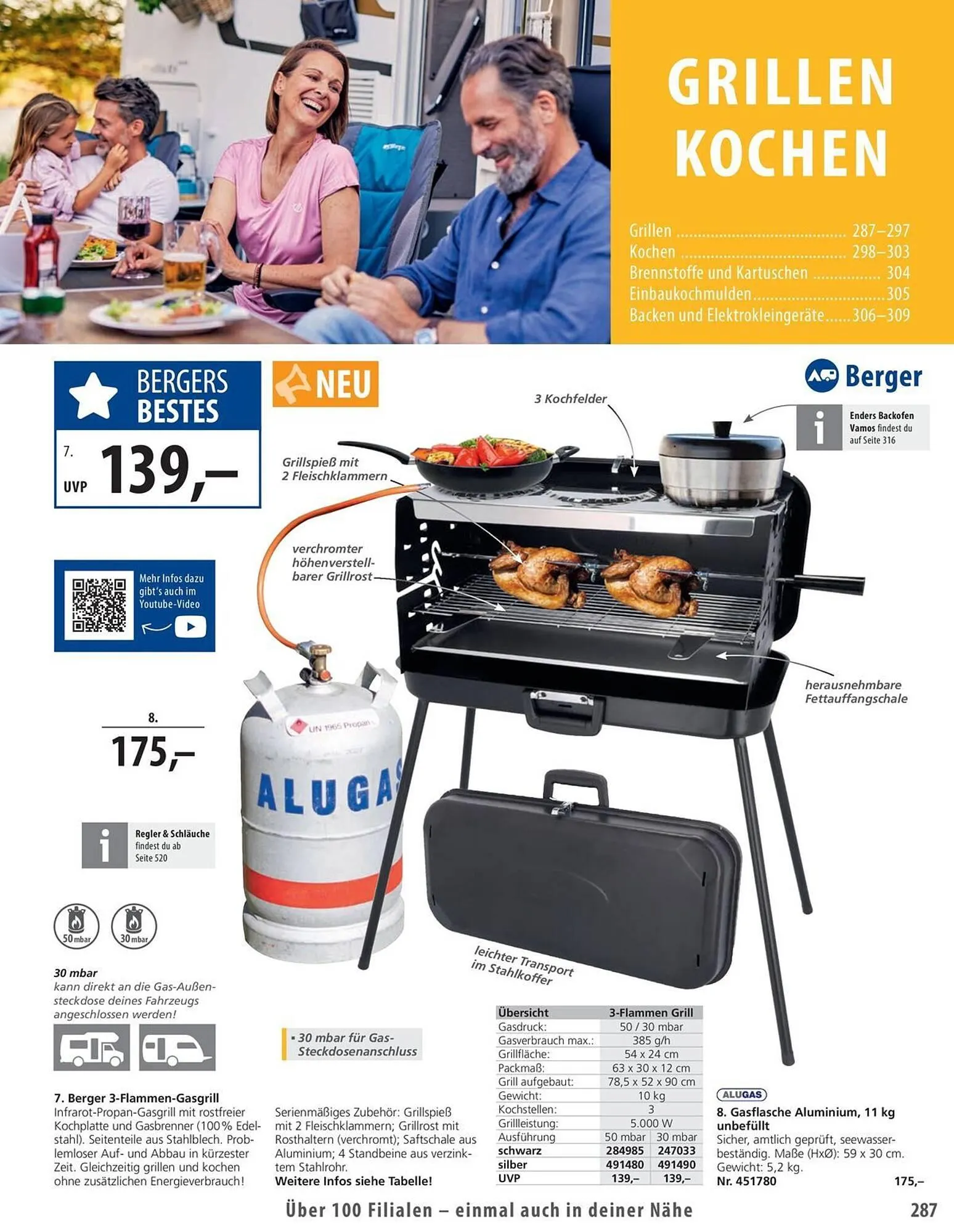 Fritz Berger Prospekt von 27. Mai bis 31. Dezember 2025 - Prospekt seite 287
