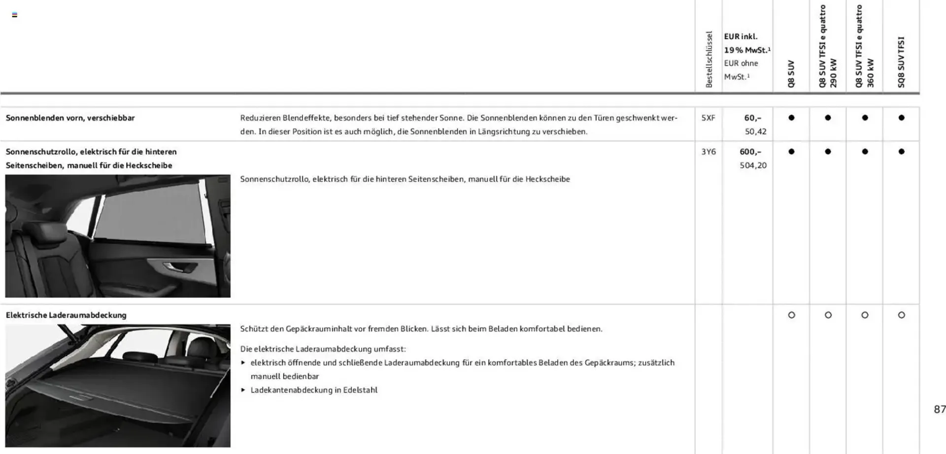 Audi Prospekt von 6. November bis 6. November 2026 - Prospekt seite 87