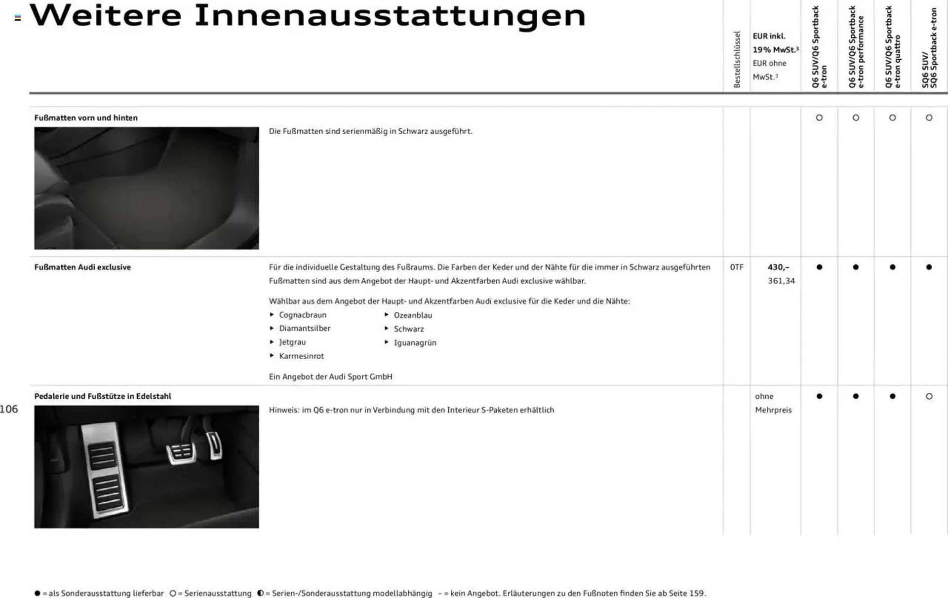 Audi Prospekt von 2. Januar bis 31. Dezember 2025 - Prospekt seite 106