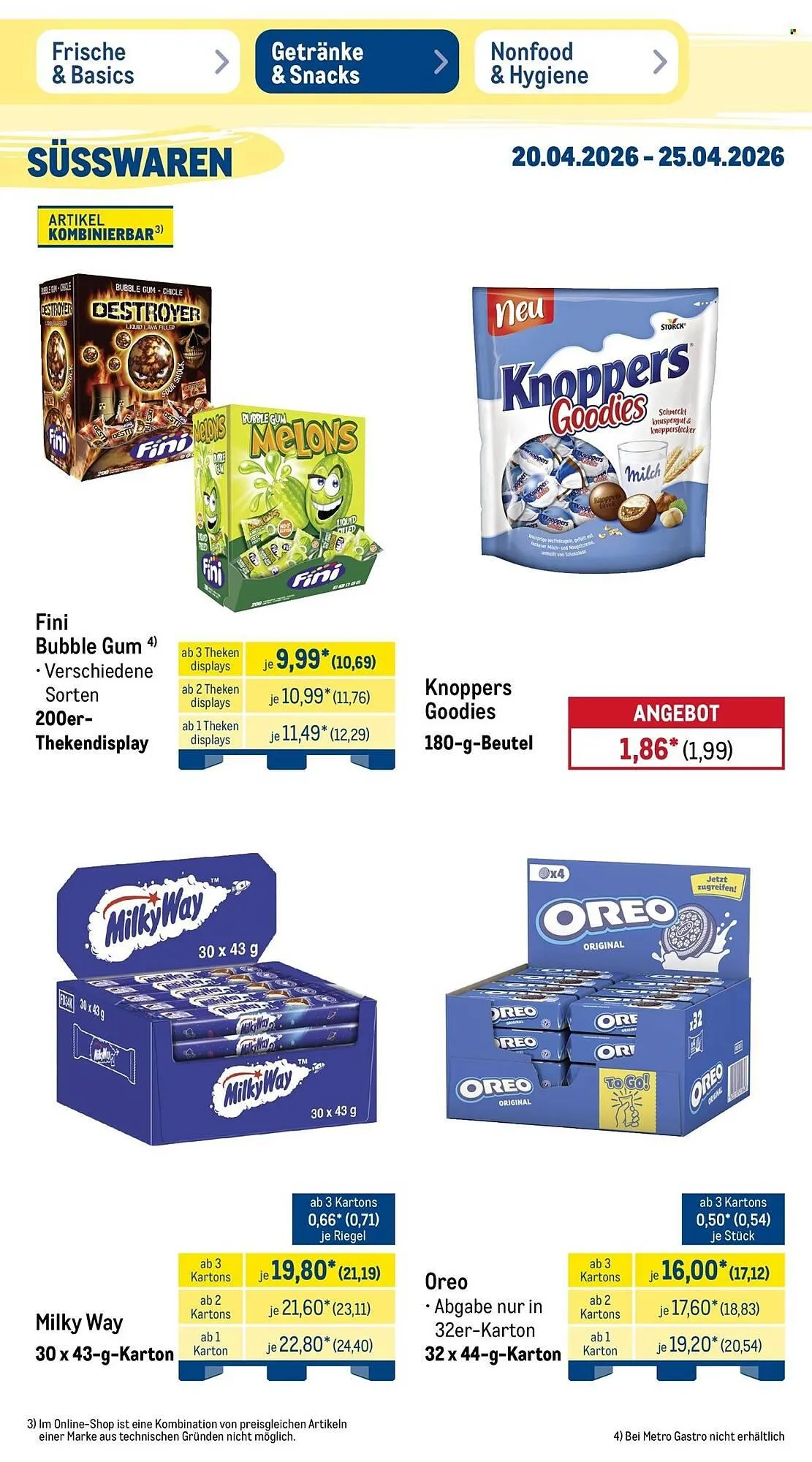 METRO Prospekt von 20. April bis 25. April 2026 - Prospekt seite 25