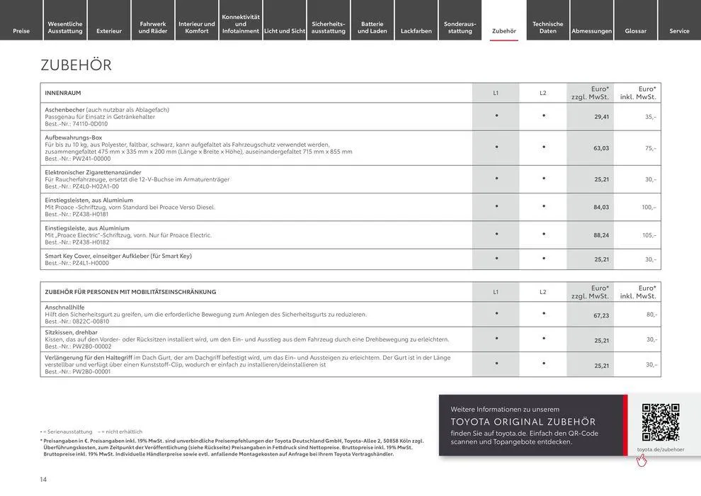 Aktuelle Schnäppchen und Angebote von 15. Juni bis 15. Juni 2025 - Prospekt seite 14