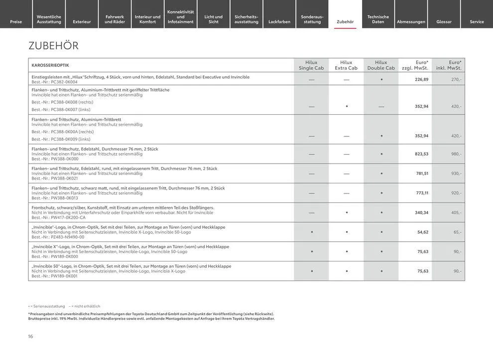 Toyota Hilux von 6. April bis 6. April 2025 - Prospekt seite 16