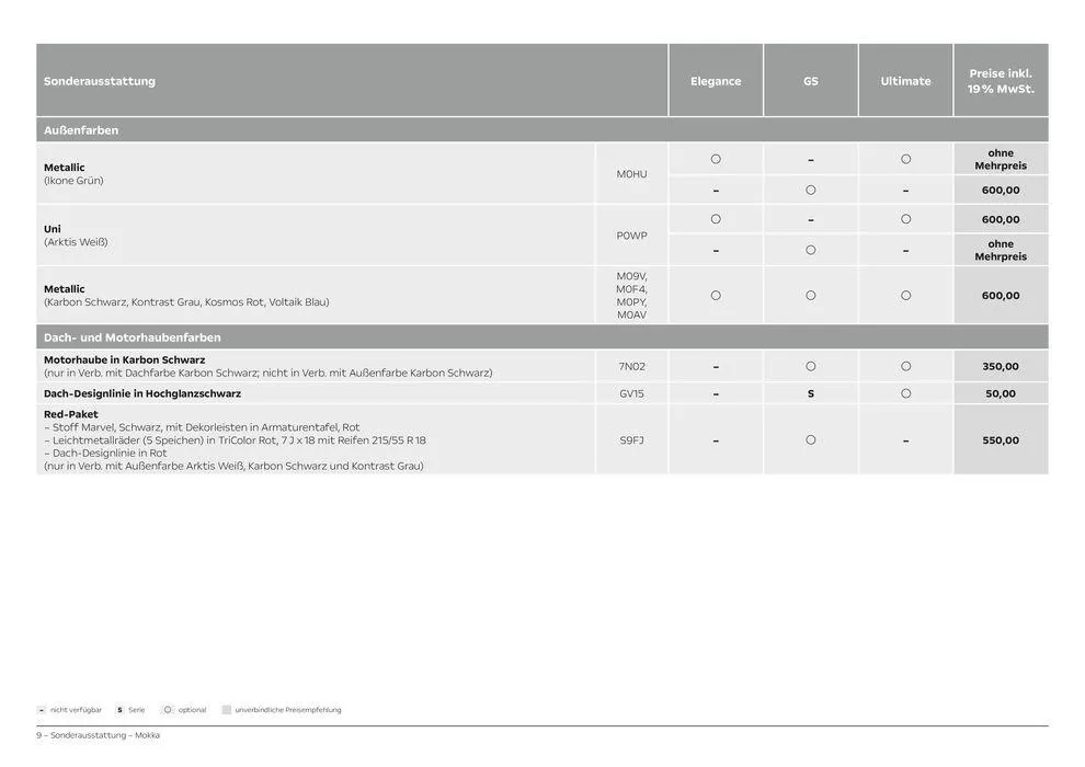 Opel Mokka von 11. Juni bis 11. Juni 2025 - Prospekt seite 9