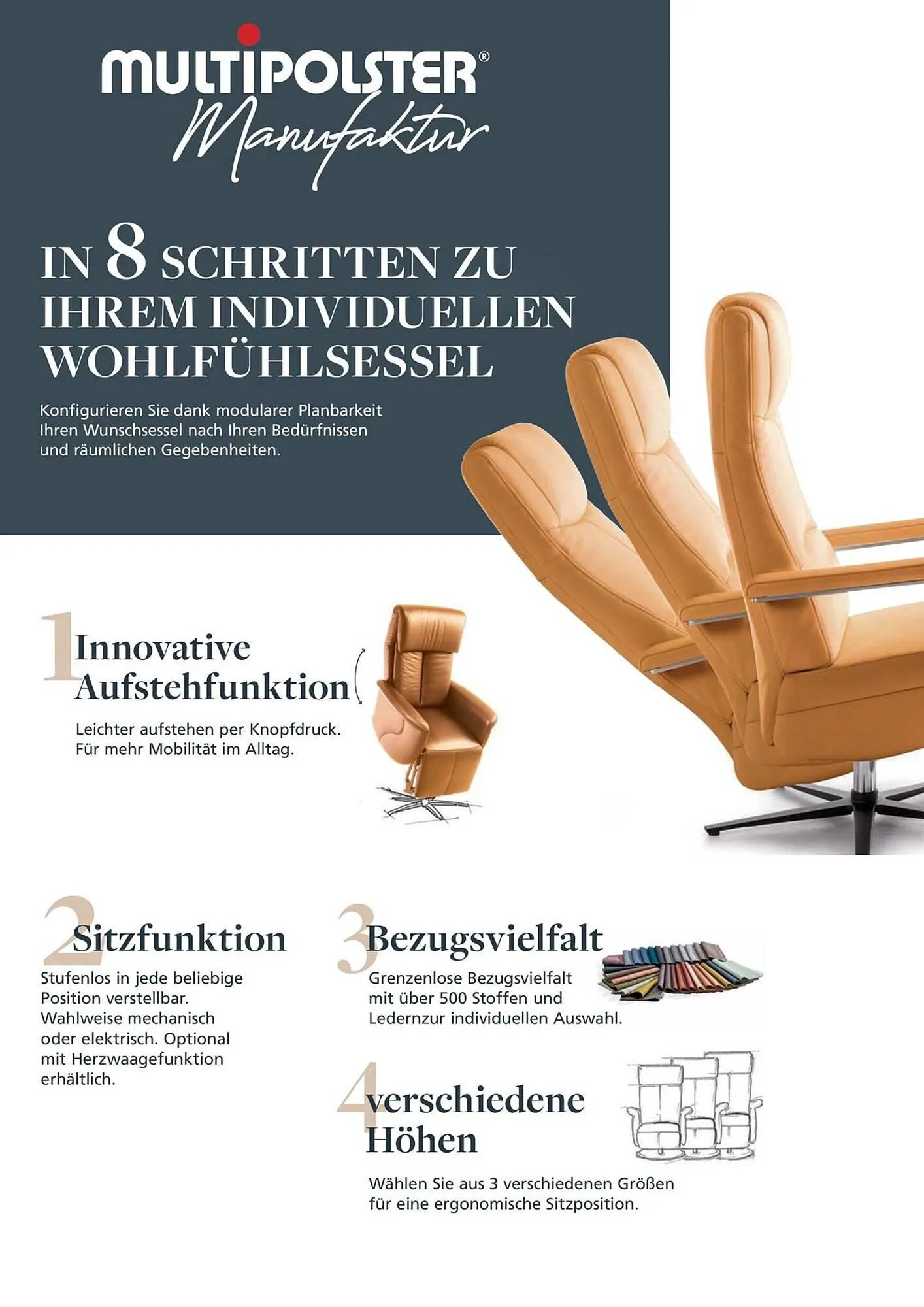 Multipolster Prospekt von 25. Juni bis 20. Juli 2025 - Prospekt seite 14