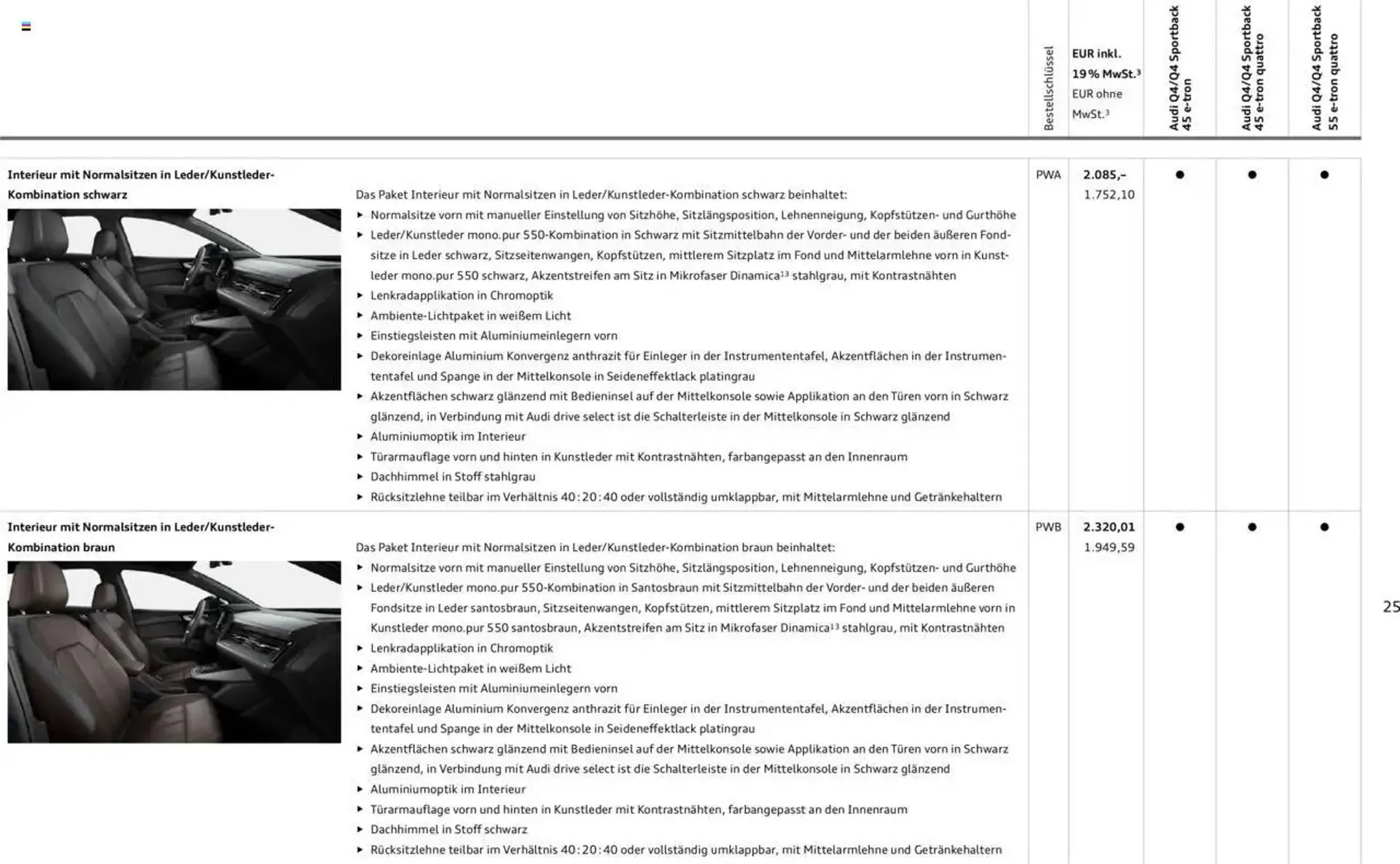 Audi Prospekt von 29. Januar bis 23. Januar 2026 - Prospekt seite 25