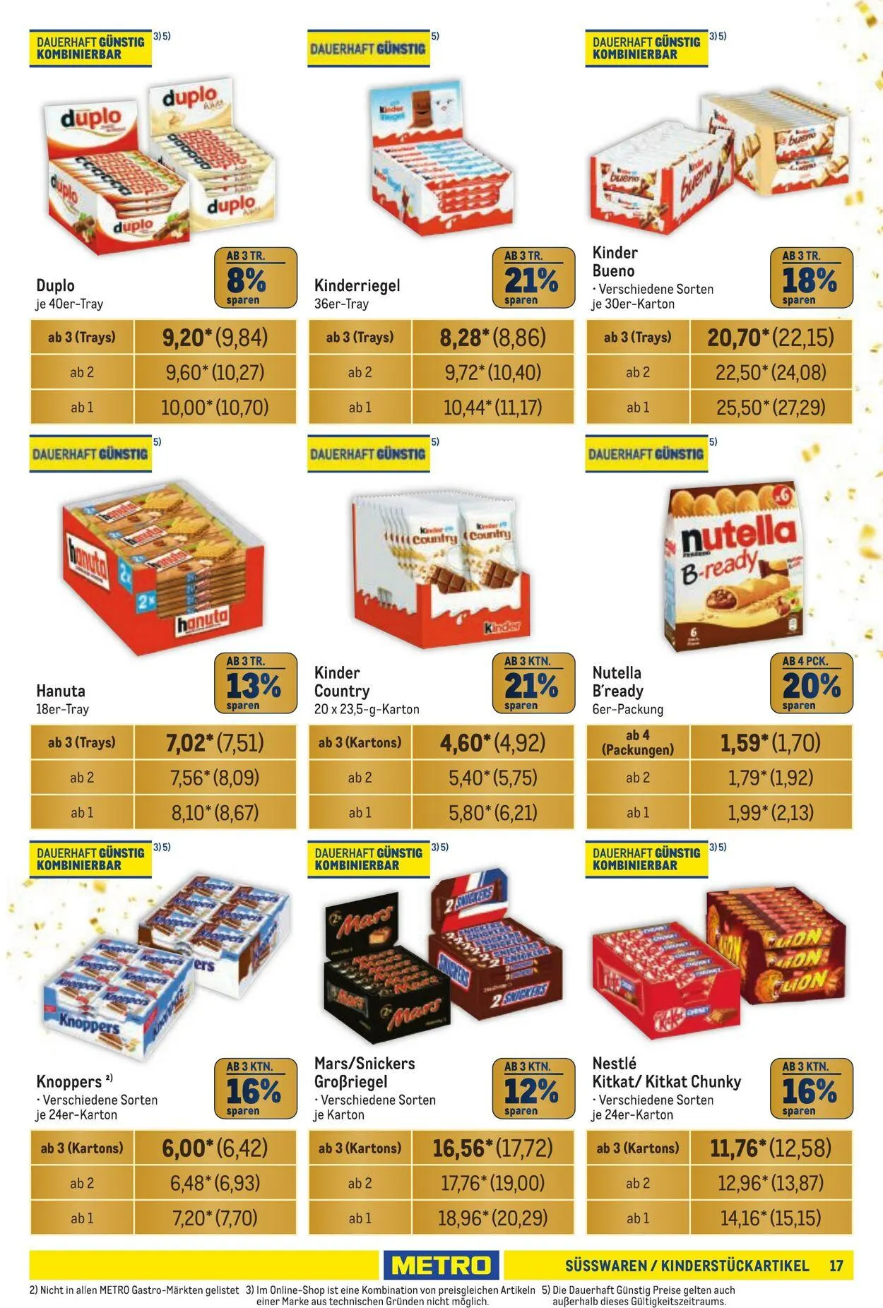 Metro Aktueller Prospekt von 26. Juni bis 10. Juli 2025 - Prospekt seite 17