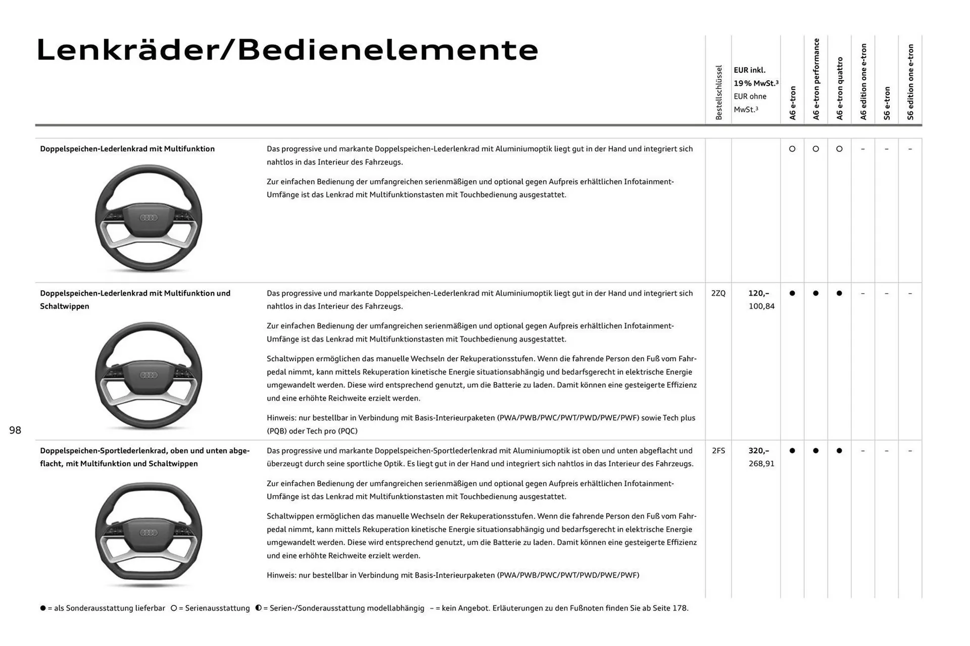 Audi Prospekt von 11. August bis 11. August 2026 - Prospekt seite 98