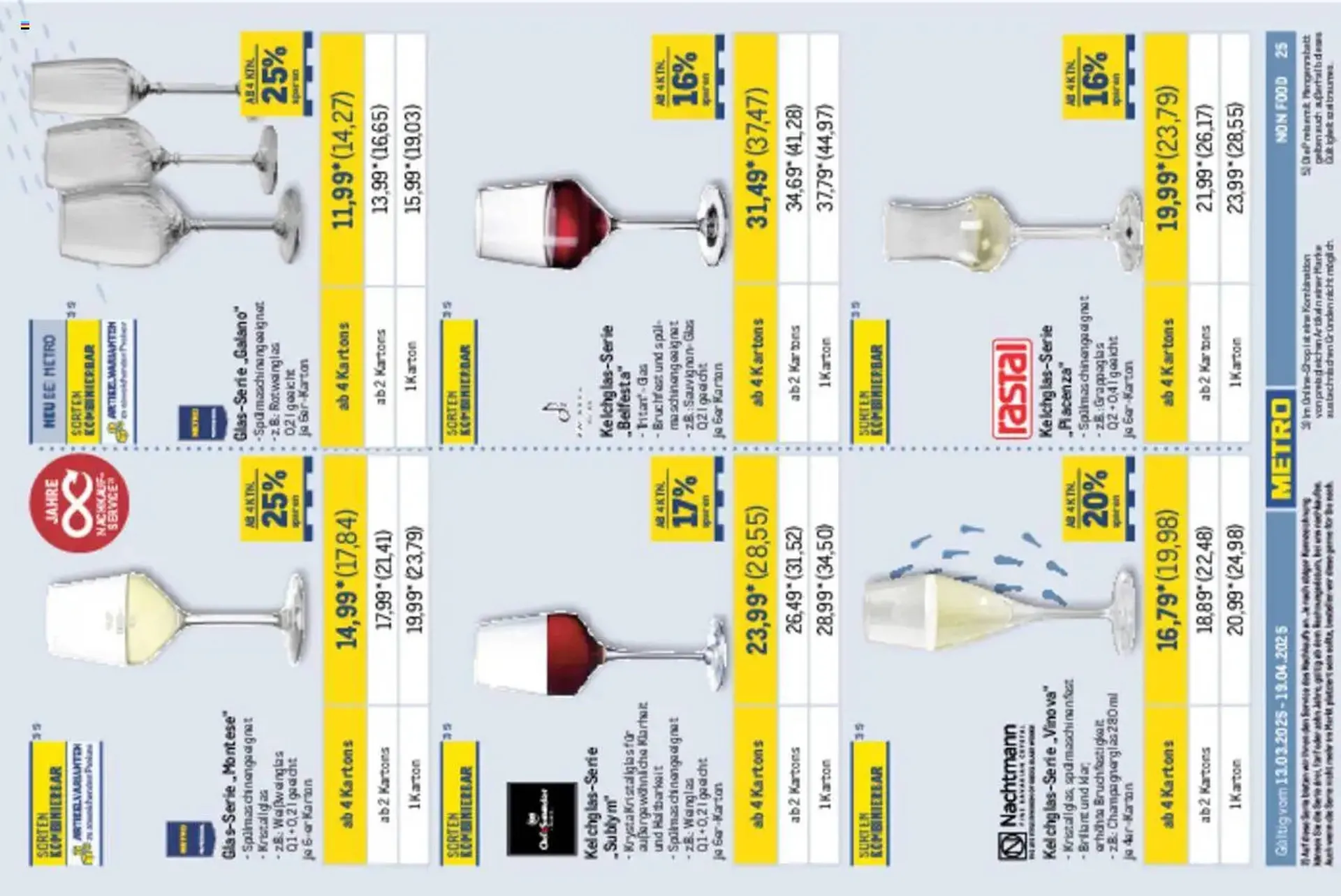 METRO Prospekt von 13. März bis 19. April 2025 - Prospekt seite 25