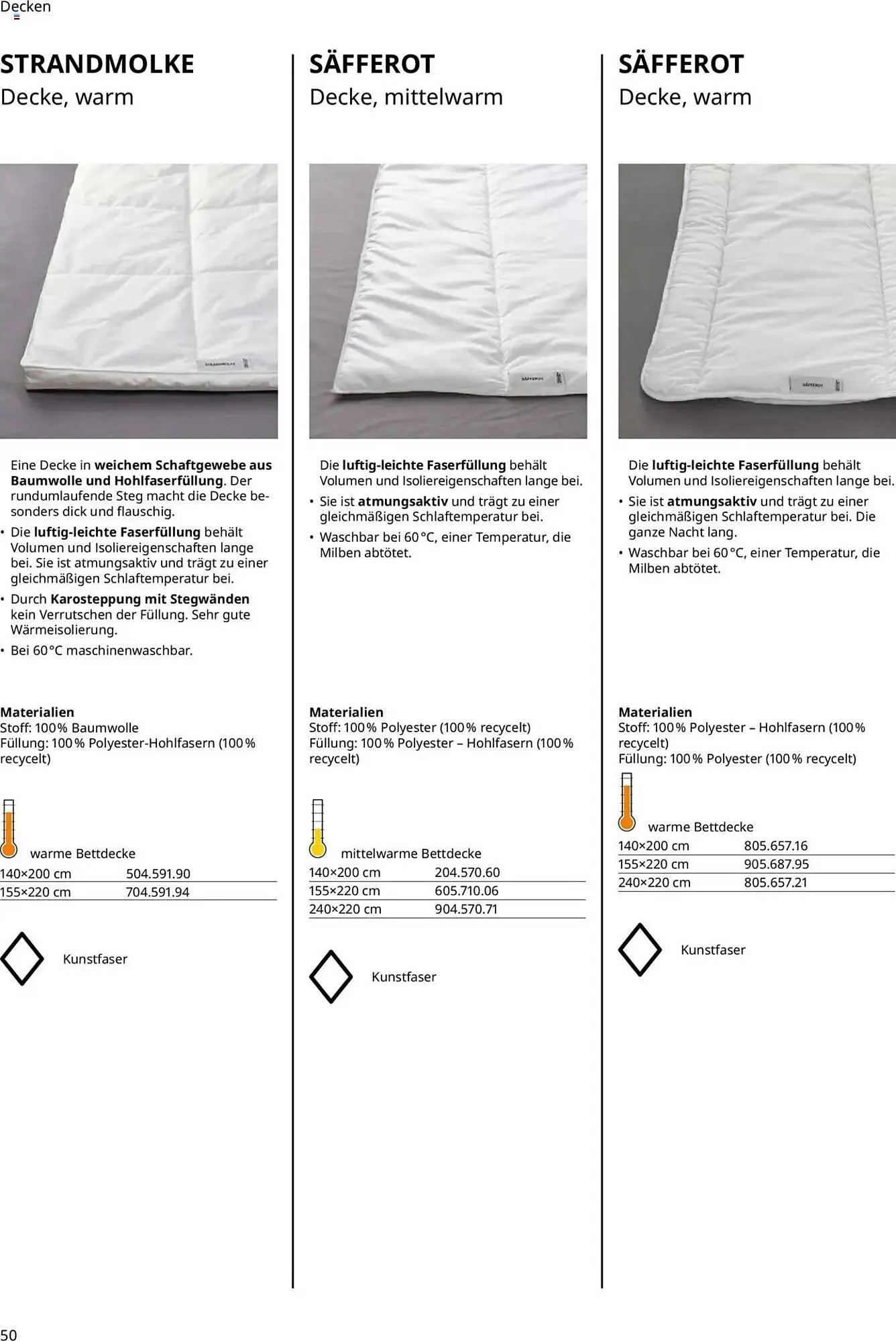 IKEA Prospekt von 30. September bis 30. September 2026 - Prospekt seite 50