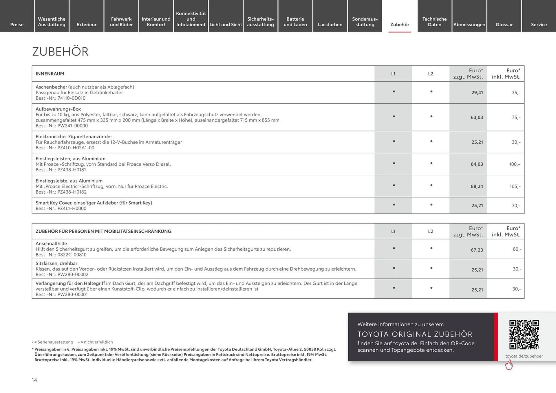Toyota Prospekt von 15. Juni bis 15. Juni 2025 - Prospekt seite 14