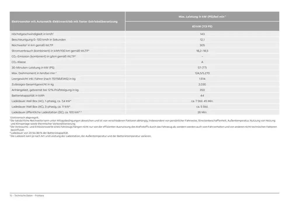Opel Neuer Frontera von 26. November bis 26. November 2025 - Prospekt seite 15