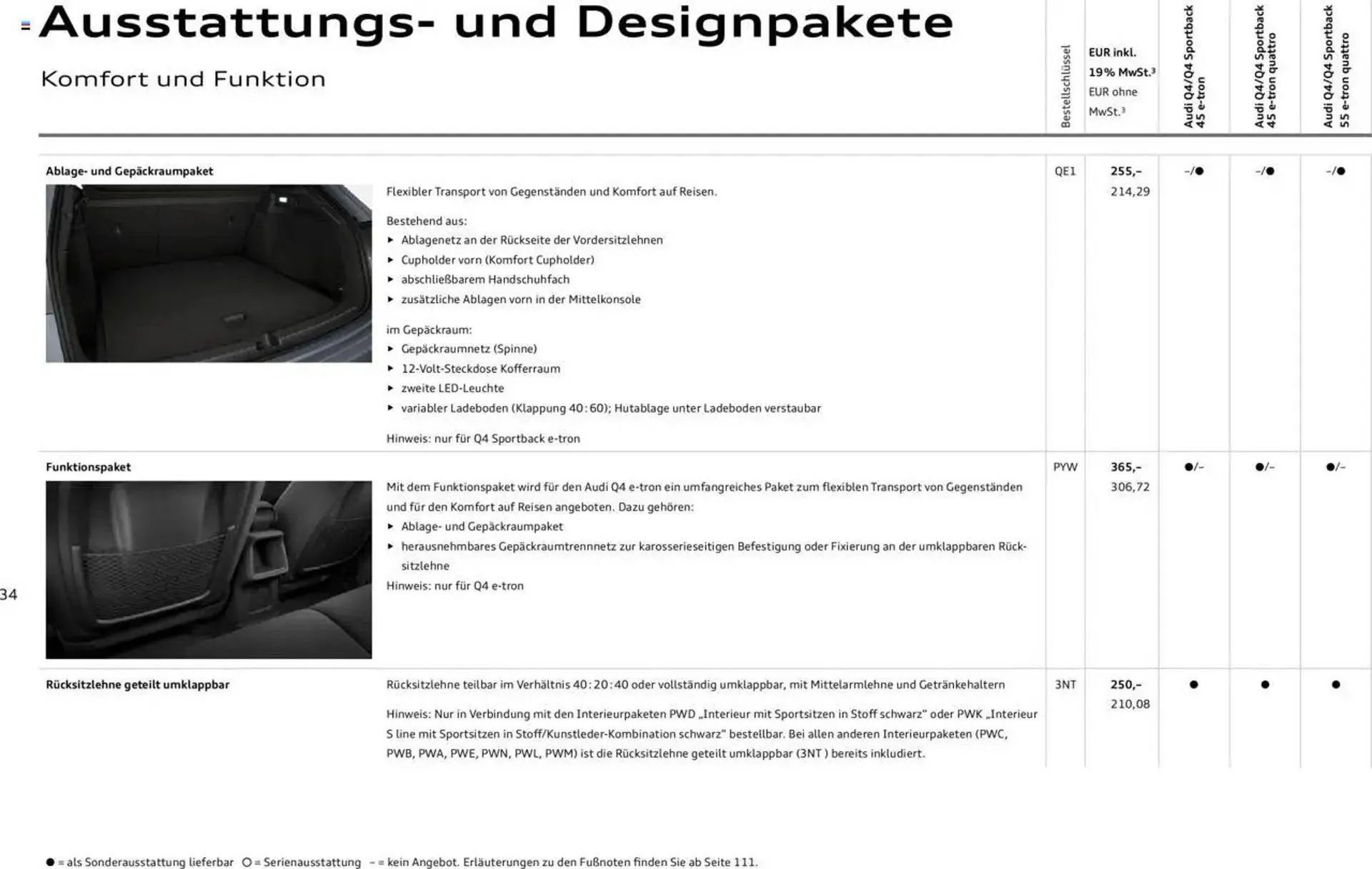 Audi Prospekt von 29. Januar bis 23. Januar 2026 - Prospekt seite 34