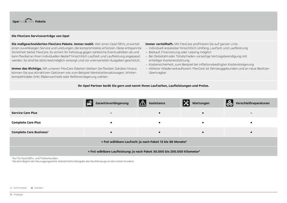 Opel Mokka von 11. Juni bis 11. Juni 2025 - Prospekt seite 18