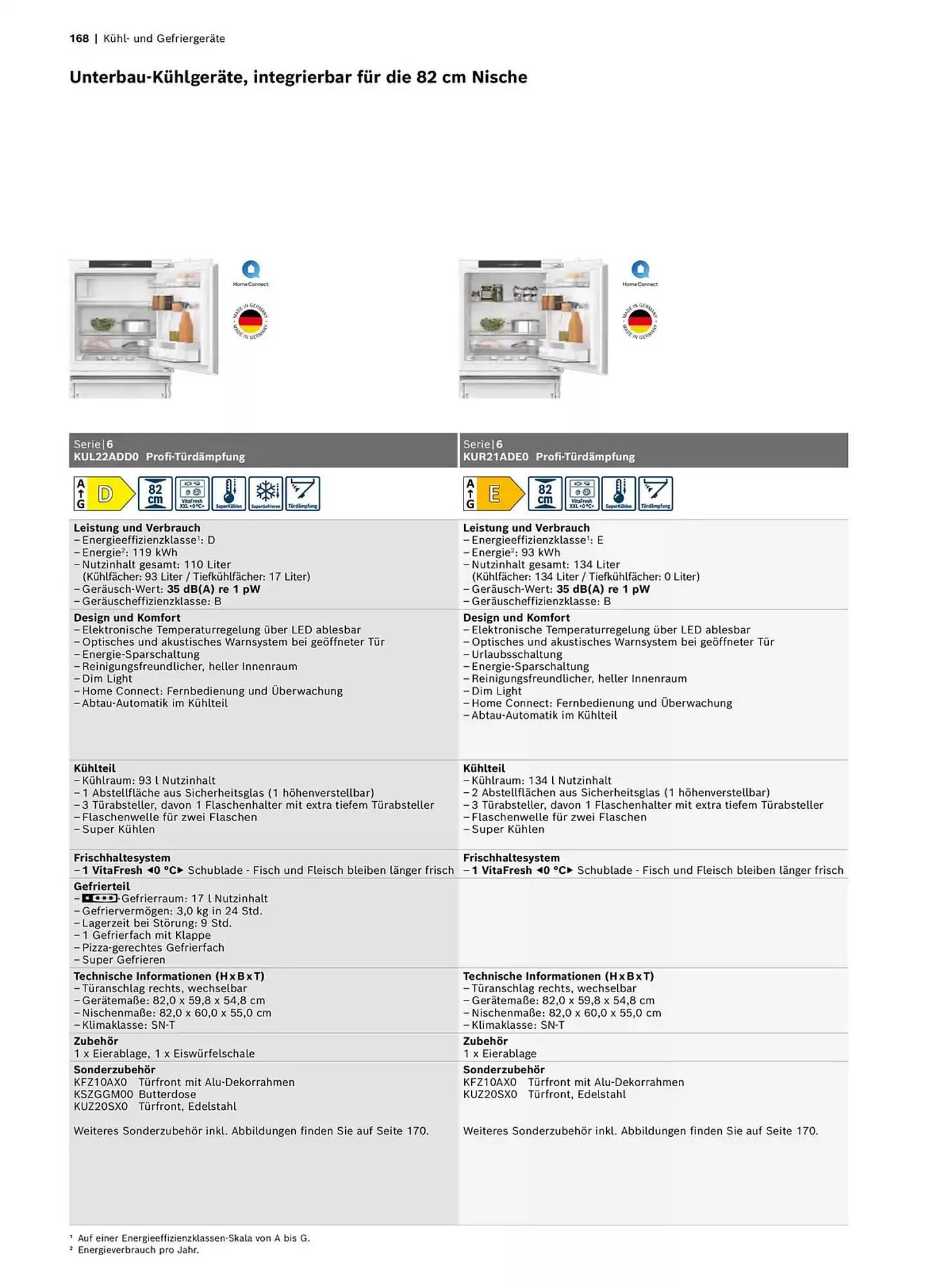 Bosch Prospekt von 29. Oktober bis 31. Dezember 2025 - Prospekt seite 168