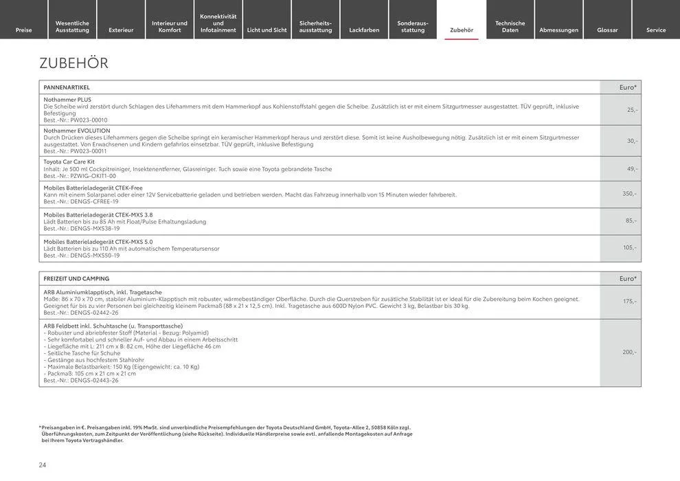 Toyota Land Cruiser von 1. Mai bis 1. Mai 2025 - Prospekt seite 24