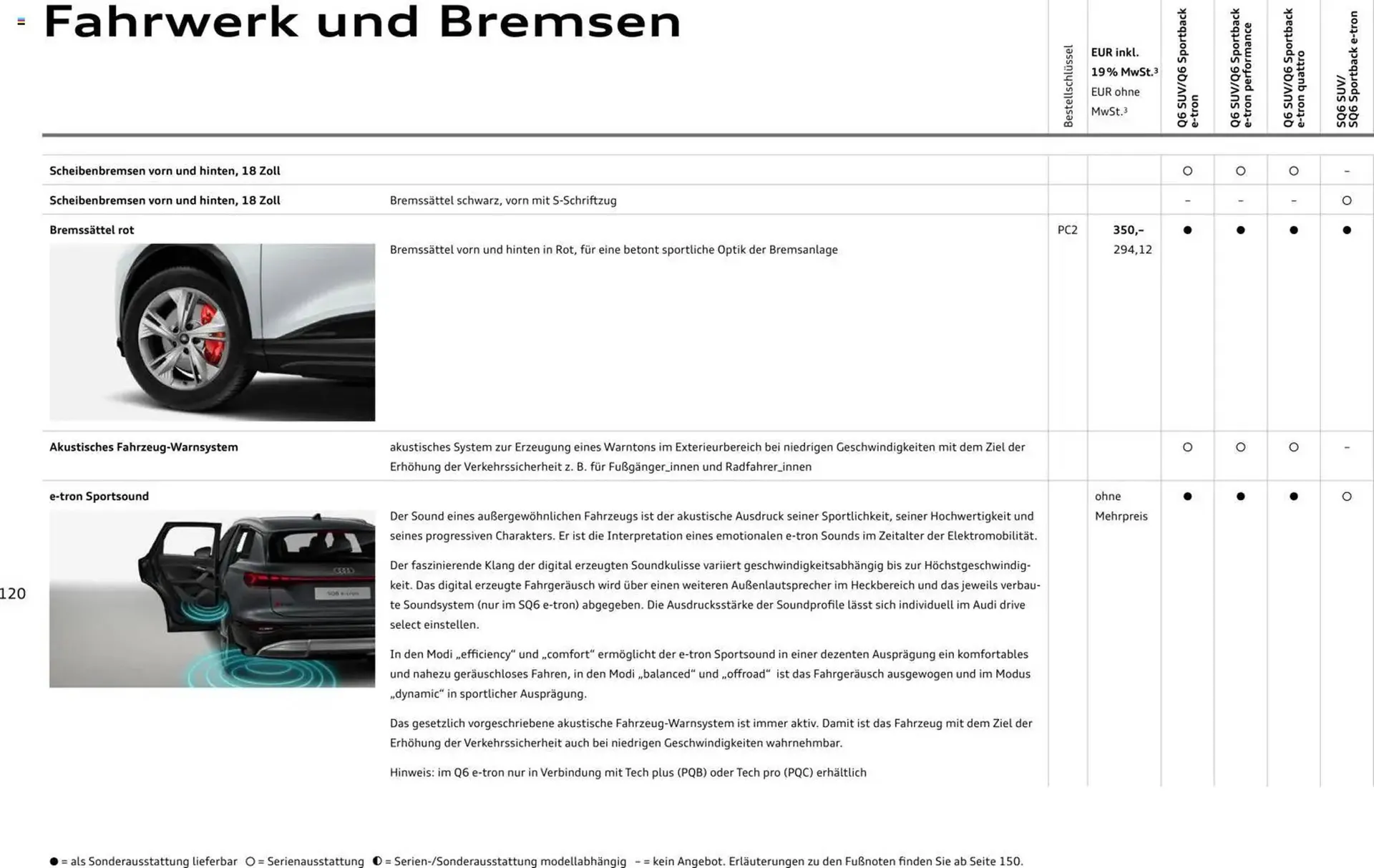 Audi Prospekt von 28. Oktober bis 28. Oktober 2026 - Prospekt seite 120