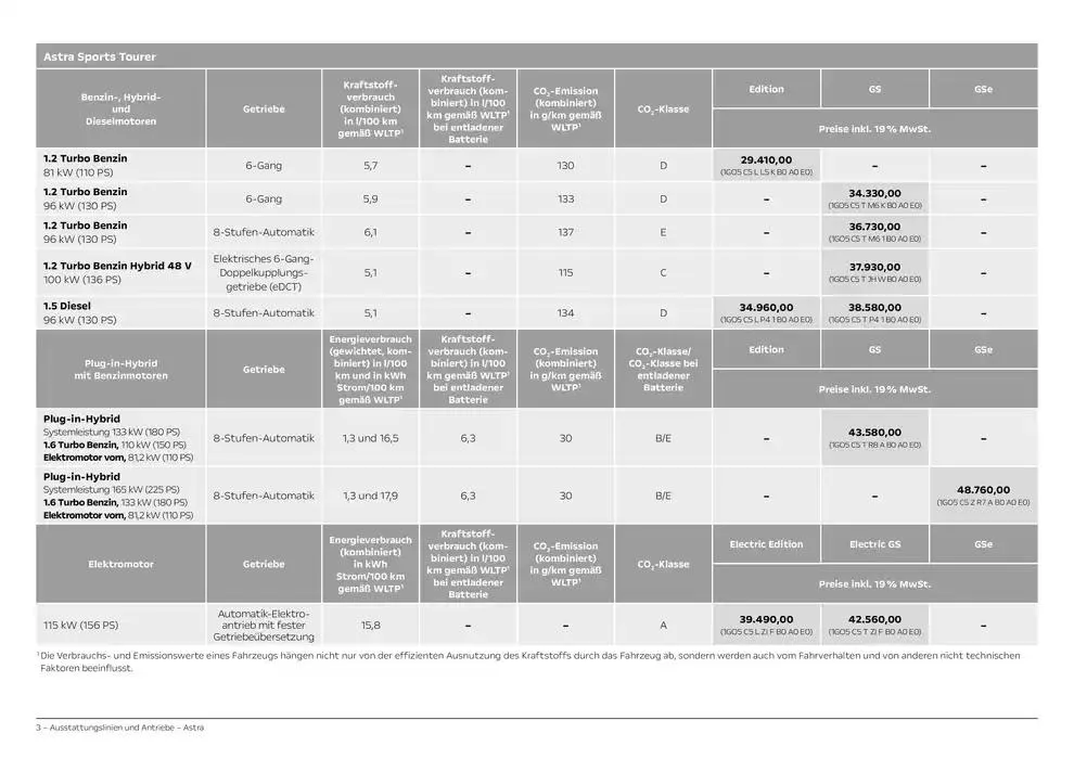Opel Astra 5-Türer von 12. November bis 12. November 2025 - Prospekt seite 3