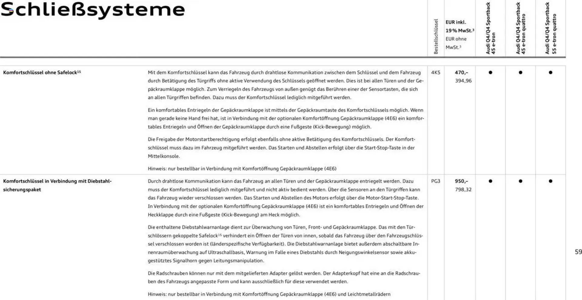 Audi Prospekt von 29. Januar bis 23. Januar 2026 - Prospekt seite 59