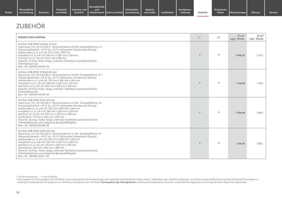 Angebote für Schnäppchenjäger von 1. Juli bis 1. Juli 2025 - Prospekt seite 38