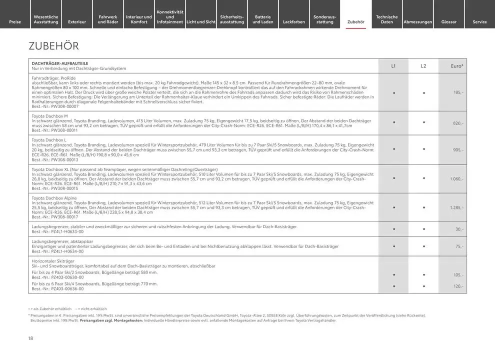 Toyota flugblatt von 10. Januar bis 10. Januar 2026 - Prospekt seite 18