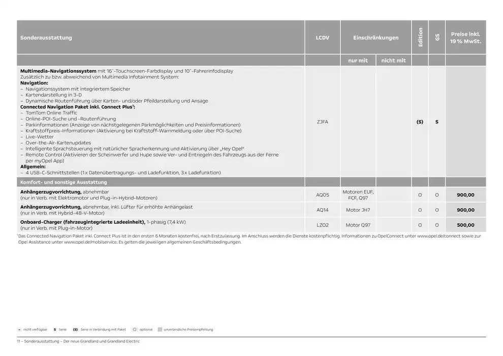 Opel Neuer Grandland von 11. Oktober bis 11. Oktober 2025 - Prospekt seite 11