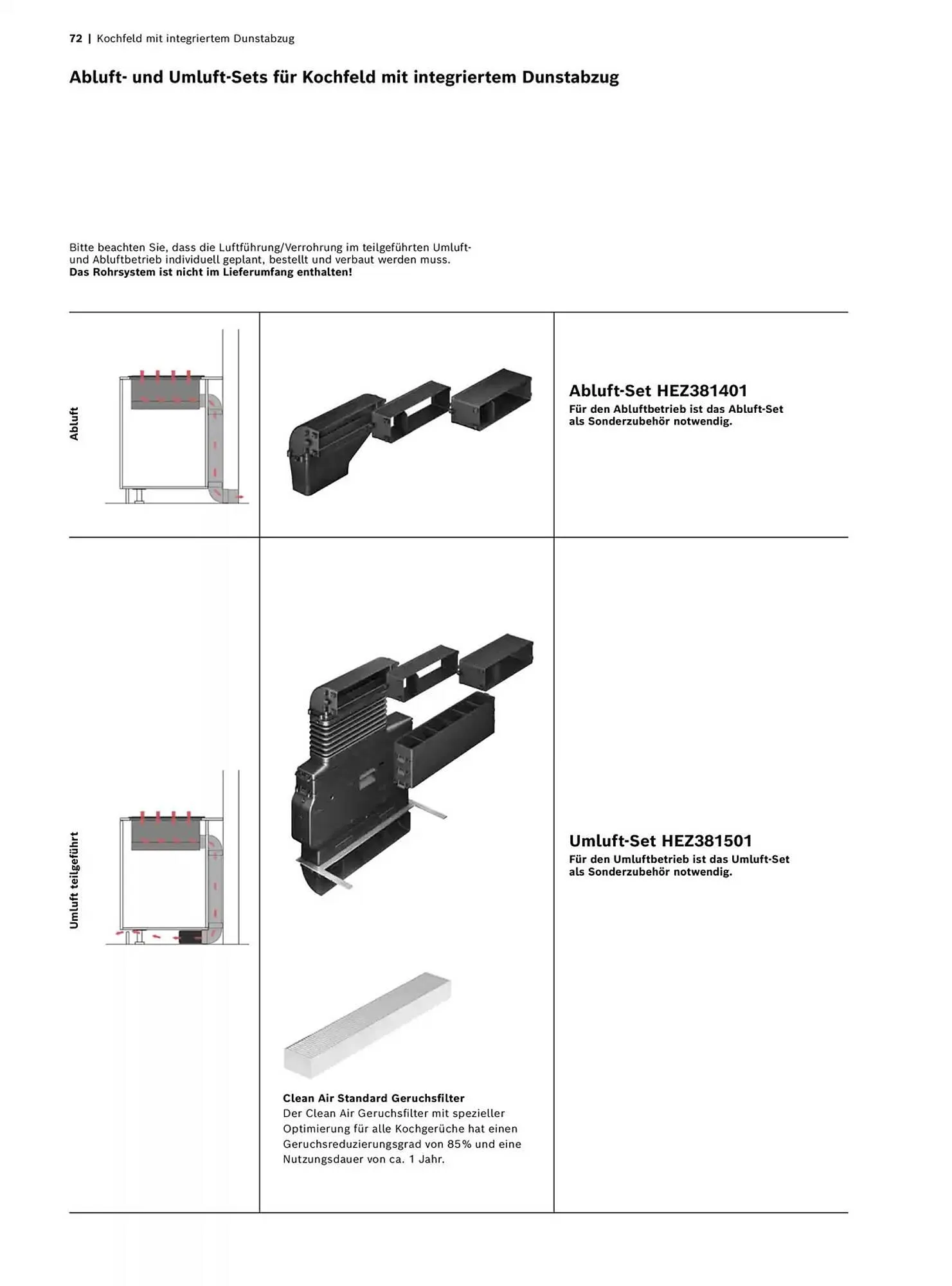 Bosch Prospekt von 29. Oktober bis 31. Dezember 2025 - Prospekt seite 72