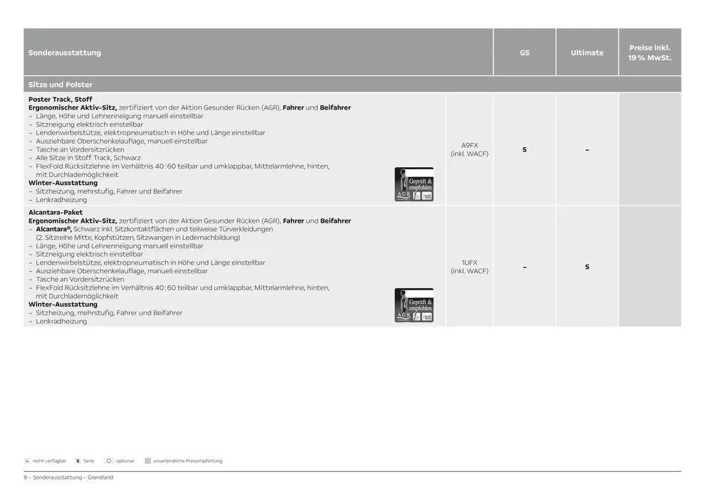 Opel Grandland von 11. Juni bis 11. Juni 2025 - Prospekt seite 9
