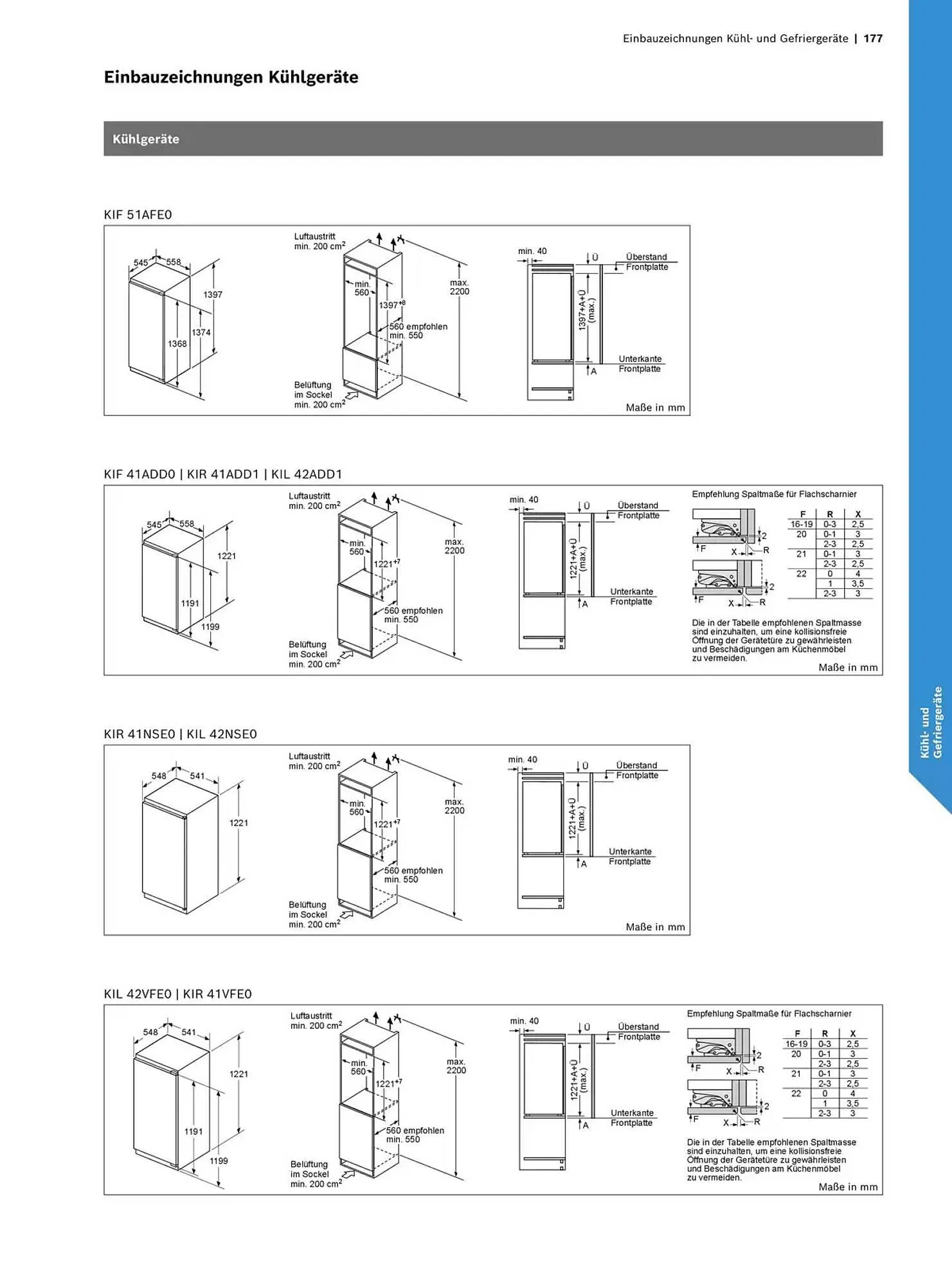 Bosch Prospekt von 29. Oktober bis 31. Dezember 2025 - Prospekt seite 177