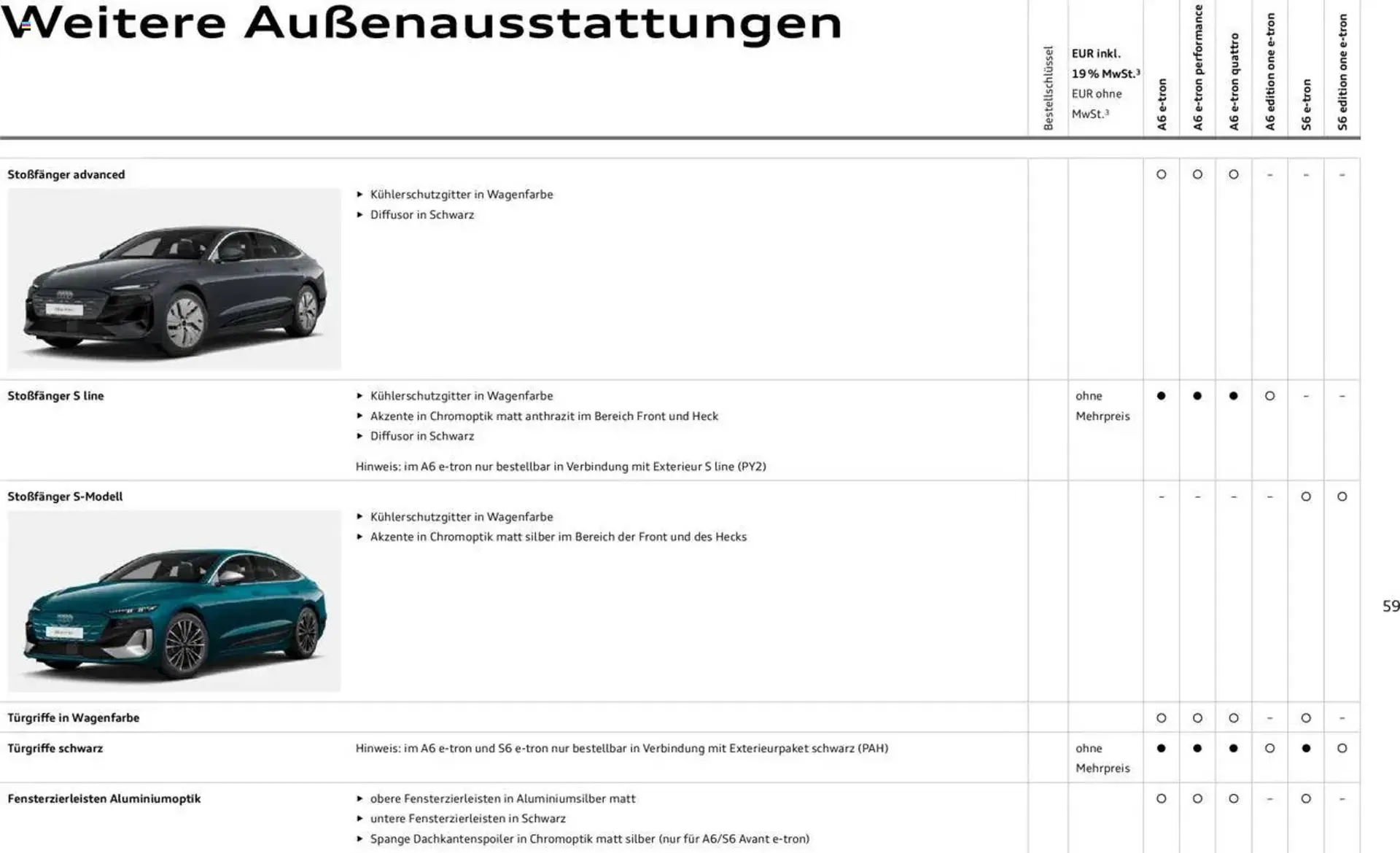 Audi Prospekt von 29. Januar bis 9. Januar 2026 - Prospekt seite 59
