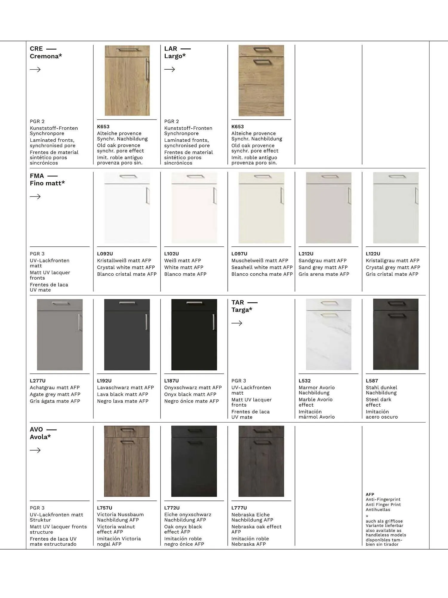 Wiethoff Prospekt von 13. März bis 26. März 2025 - Prospekt seite 205