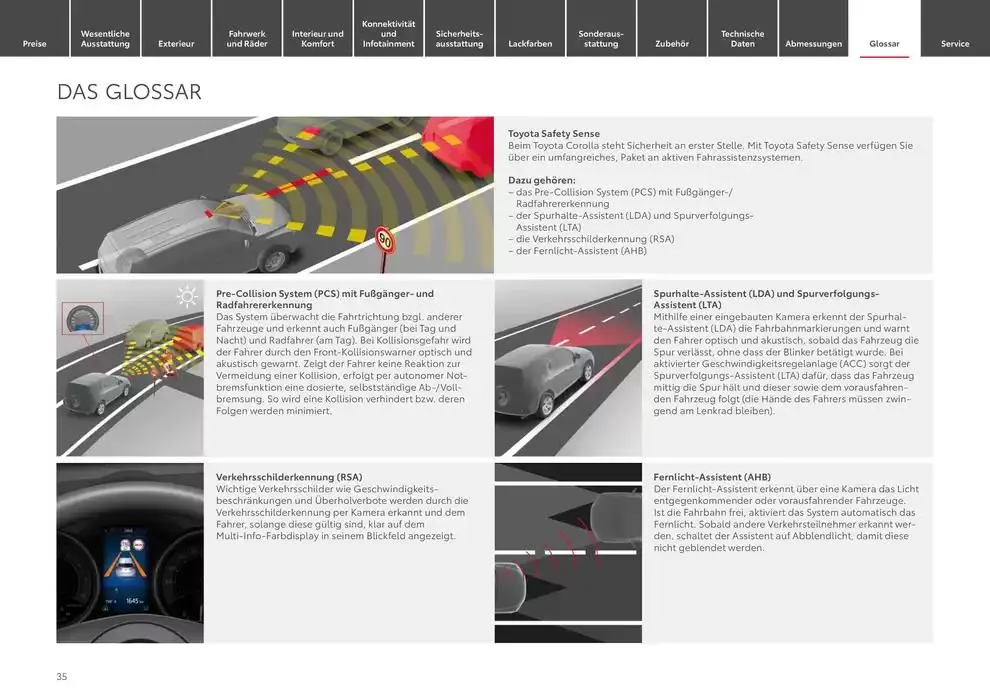 Tolles Angebot für Schnäppchenjäger von 24. Januar bis 24. Januar 2026 - Prospekt seite 35