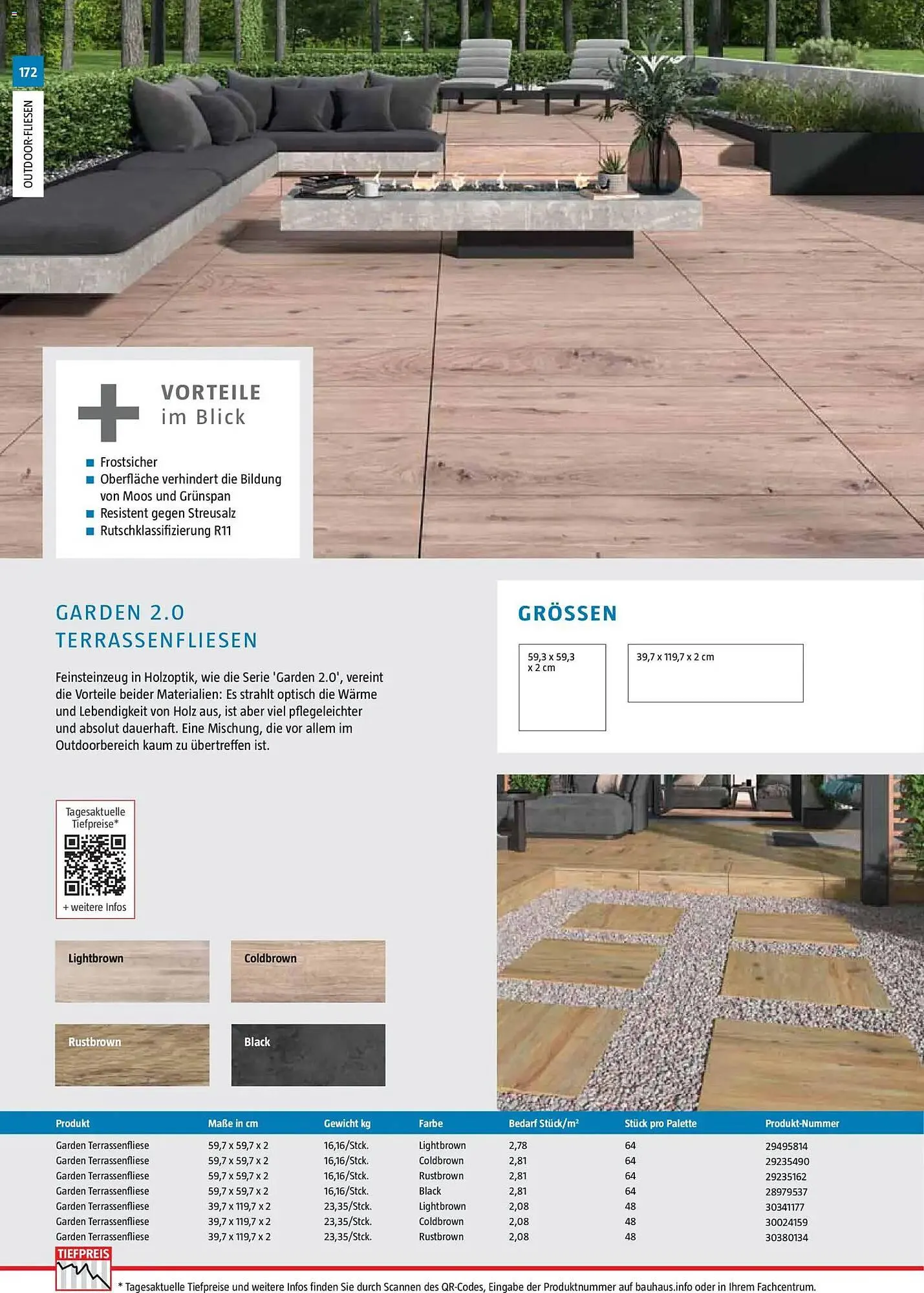 Bauhaus Prospekt von 2. März bis 30. Juni 2026 - Prospekt seite 172