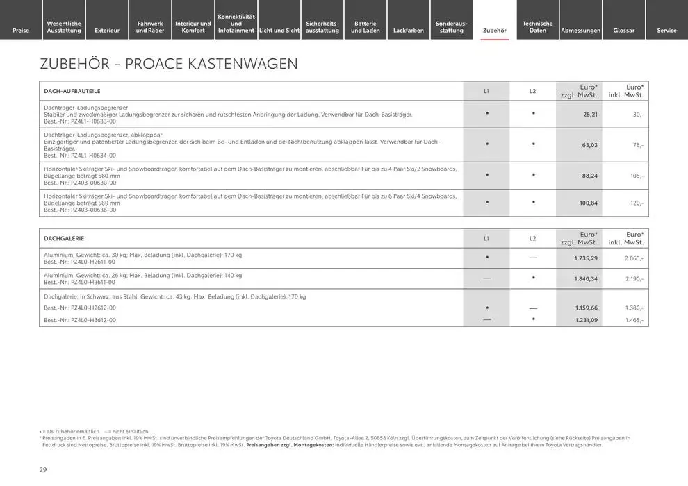 Toyota Der neue Proace/Proace Electric von 22. Januar bis 22. Januar 2026 - Prospekt seite 29