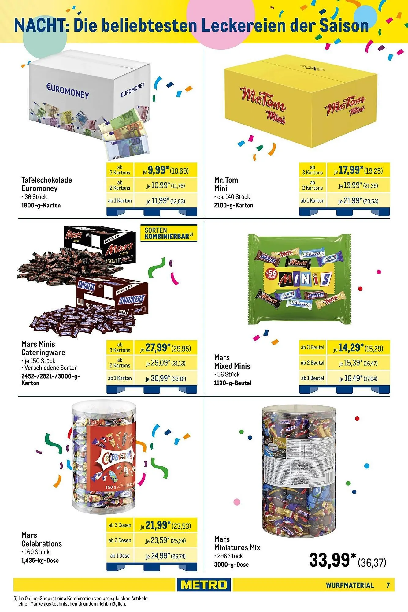 METRO Prospekt von 12. Januar bis 19. Februar 2026 - Prospekt seite 7
