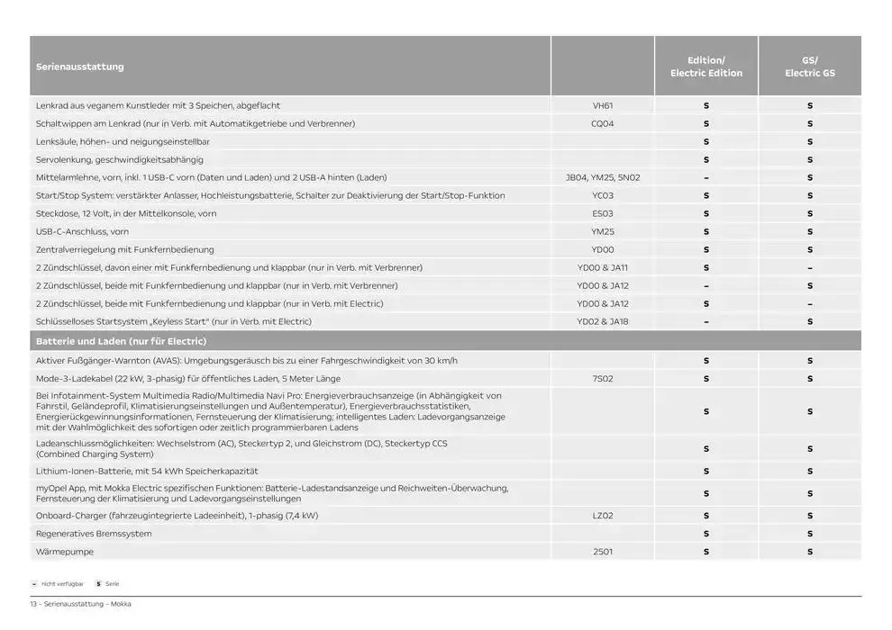 Opel Mokka von 12. November bis 12. November 2025 - Prospekt seite 13
