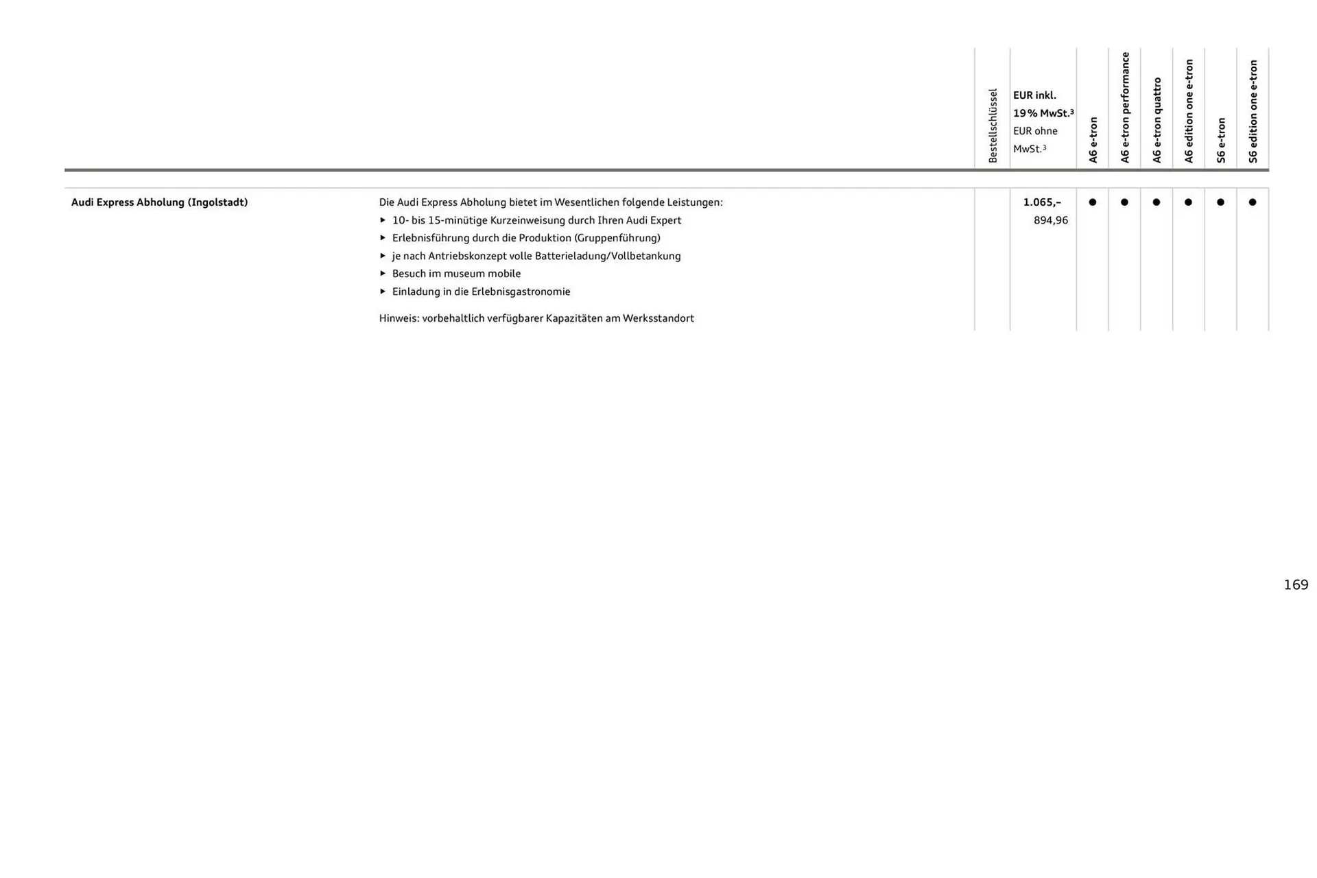 Audi Prospekt von 11. August bis 11. August 2026 - Prospekt seite 169