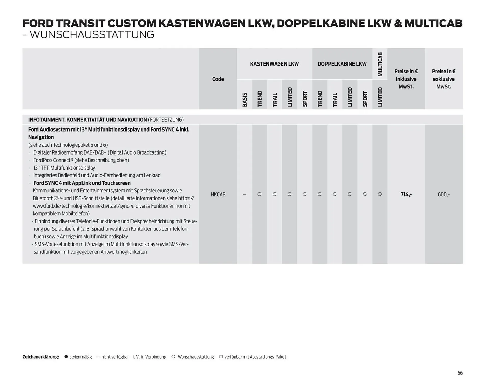 Ford Prospekt von 25. März bis 8. April 2026 - Prospekt seite 66