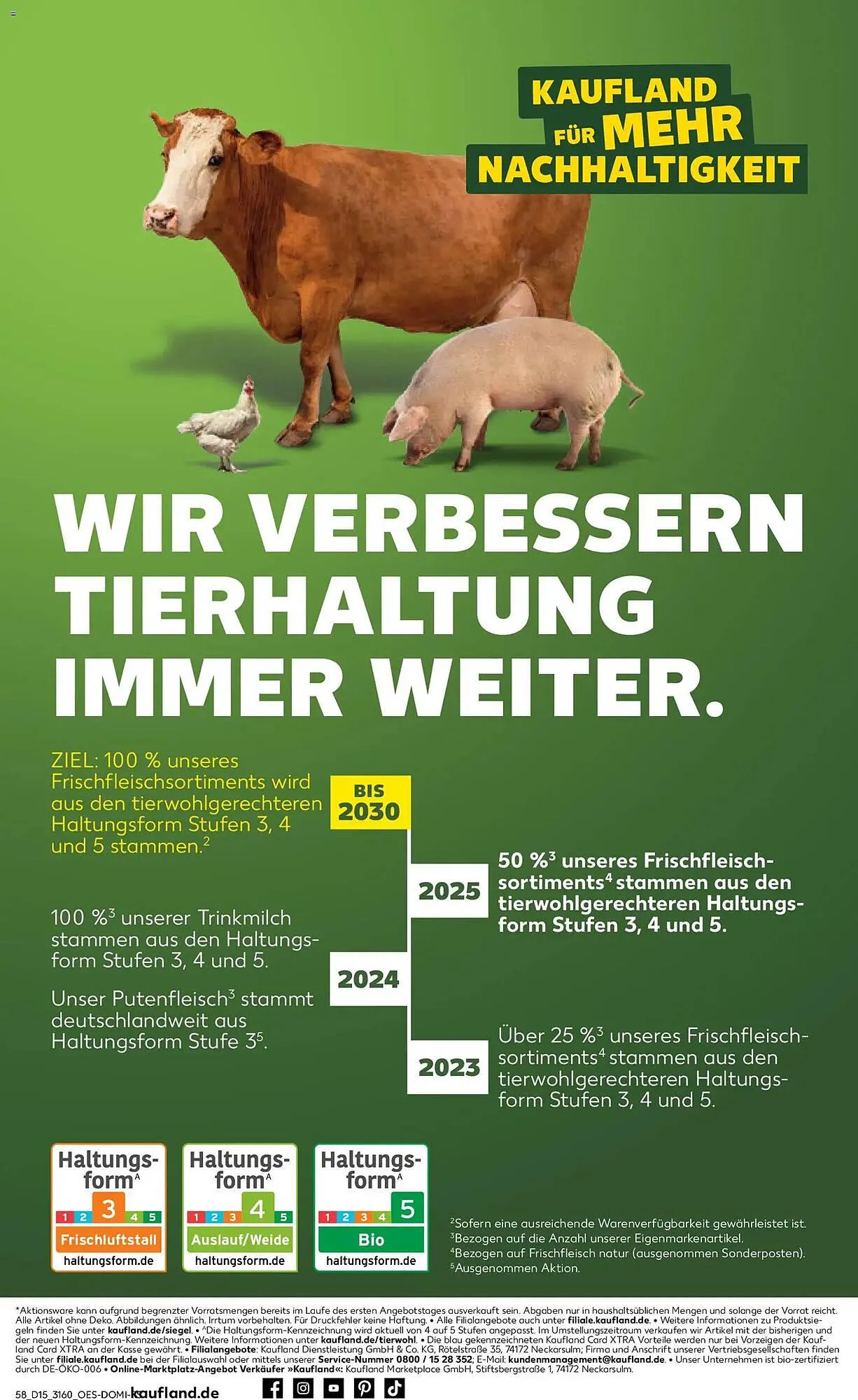 Kaufland Prospekt von 9. April bis 15. April 2026 - Prospekt seite 58