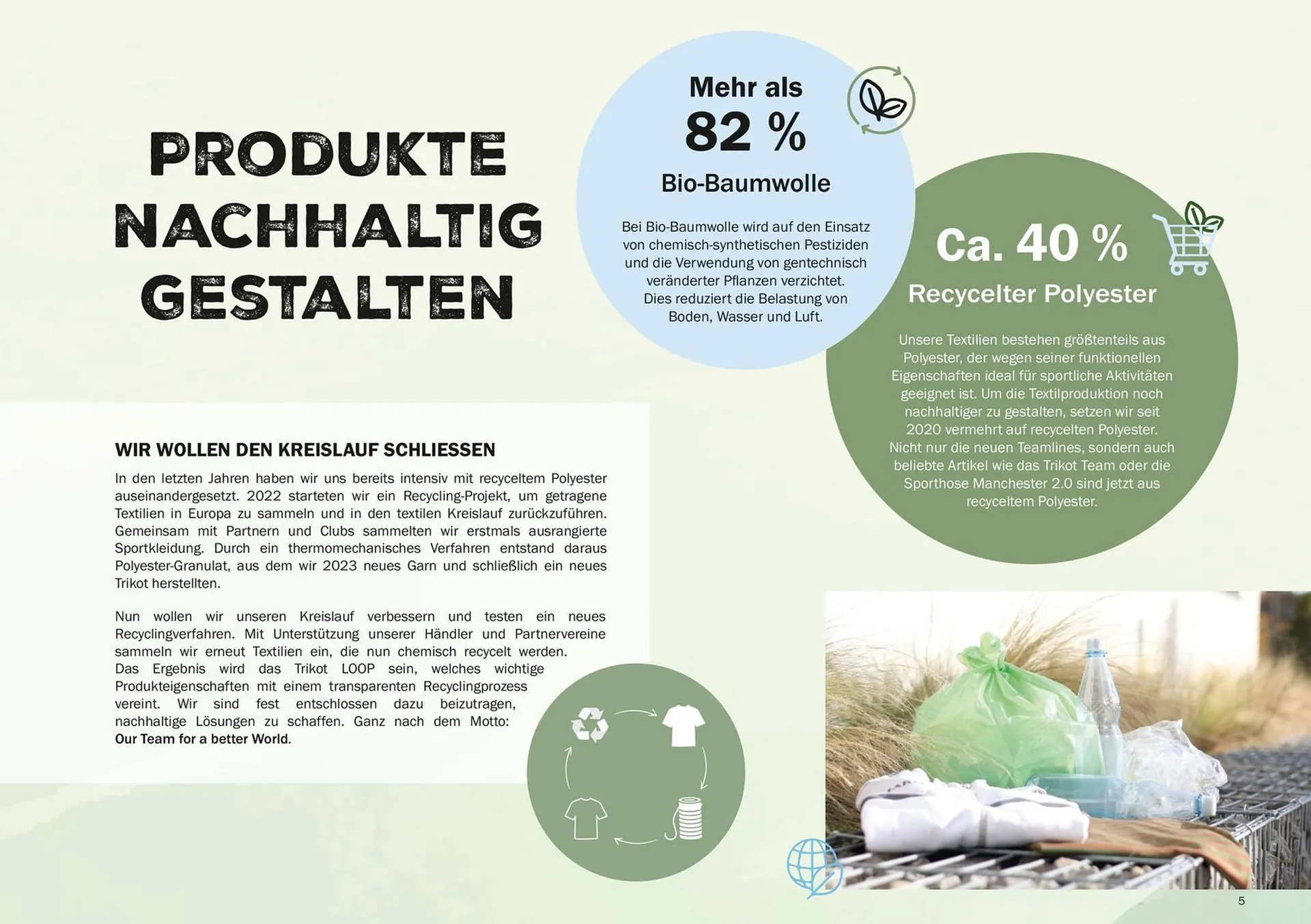 Jako Prospekt von 27. Mai bis 31. Dezember 2025 - Prospekt seite 7