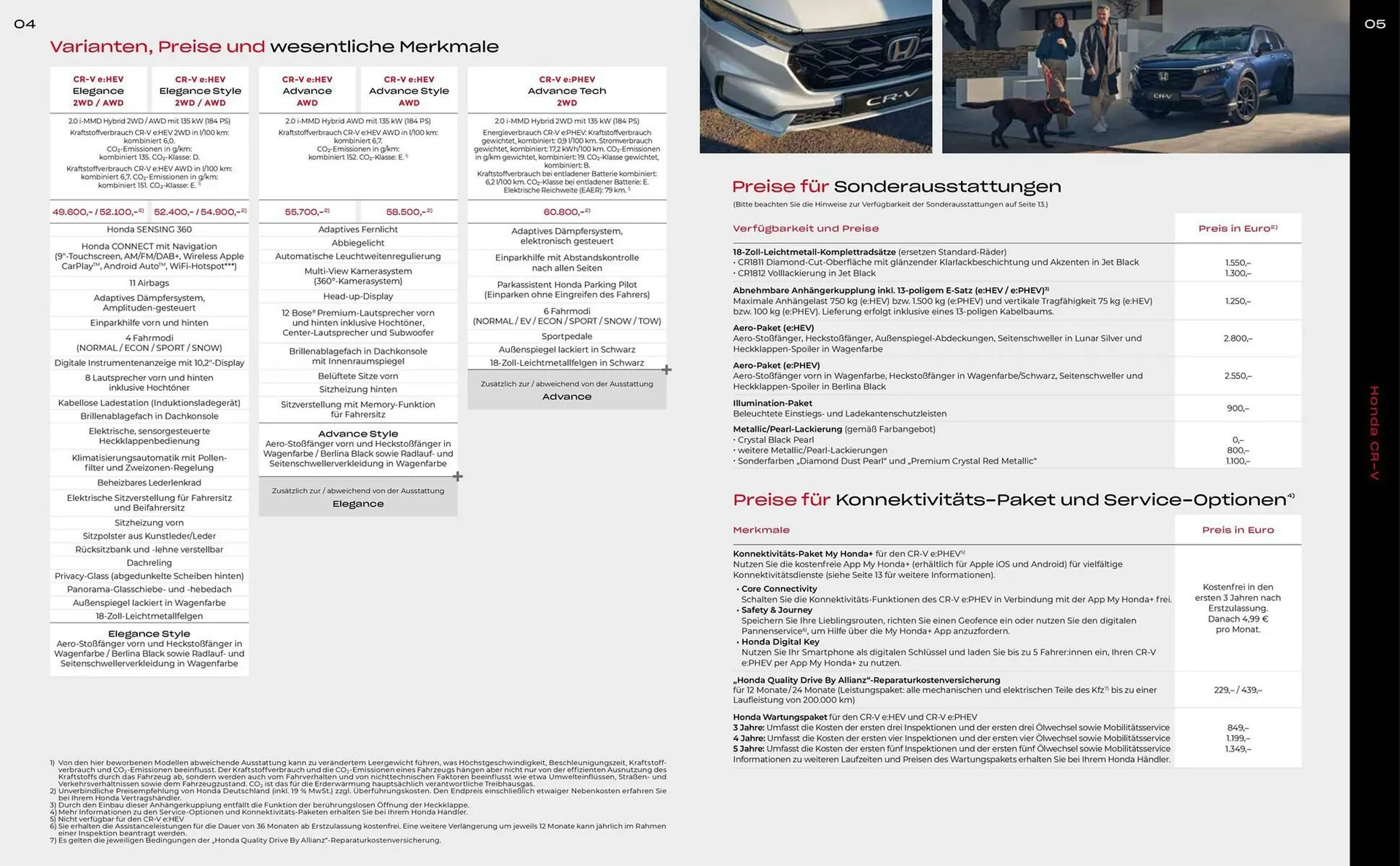 Honda Prospekt von 2. März bis 30. April 2025 - Prospekt seite 3