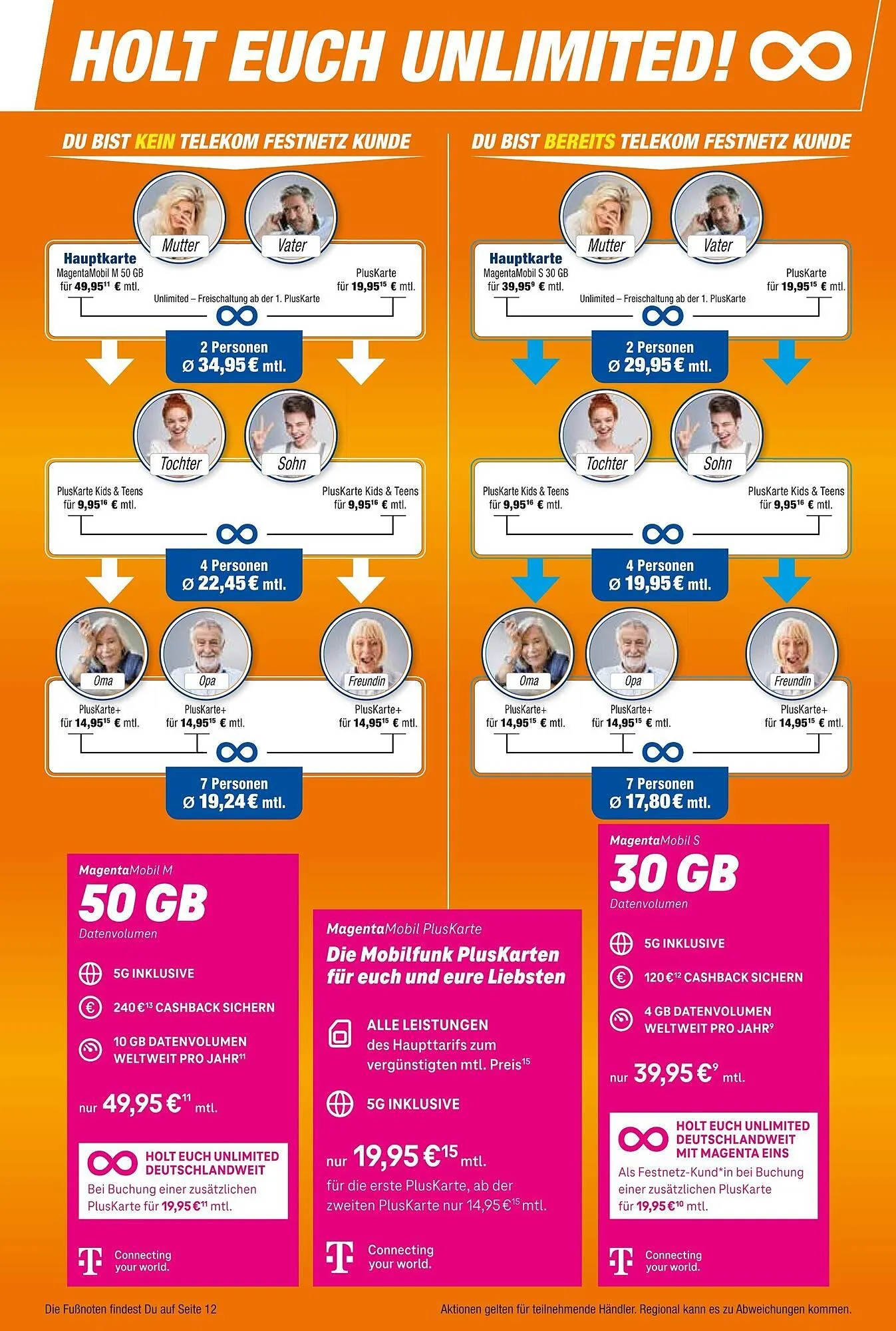 Expert Prospekt von 1. April bis 30. April 2026 - Prospekt seite 3