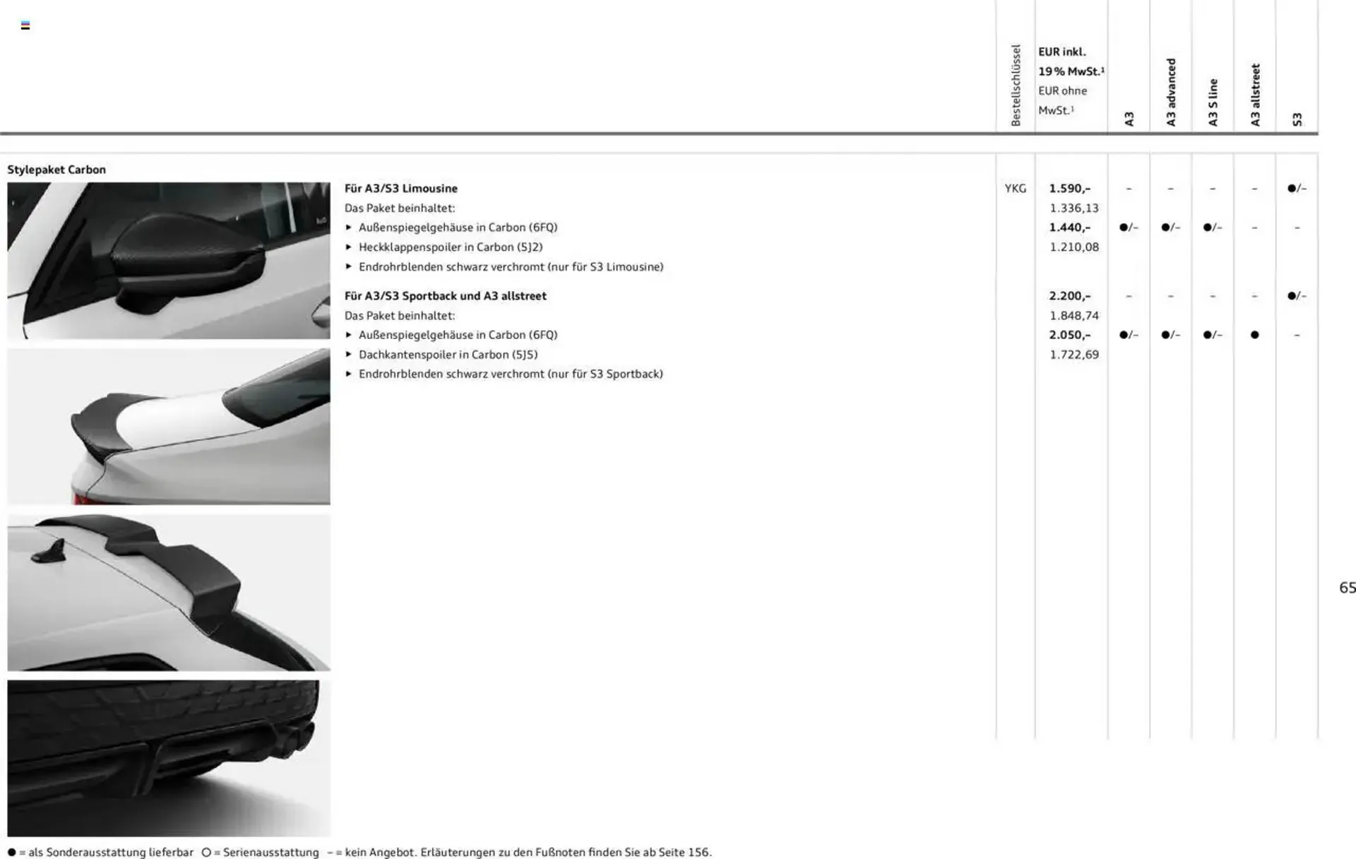 Audi Prospekt von 29. Januar bis 9. Januar 2026 - Prospekt seite 64