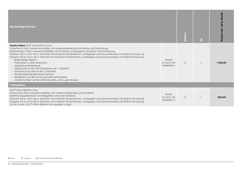 Opel Neuer Zafira Electric von 28. August bis 28. August 2025 - Prospekt seite 12