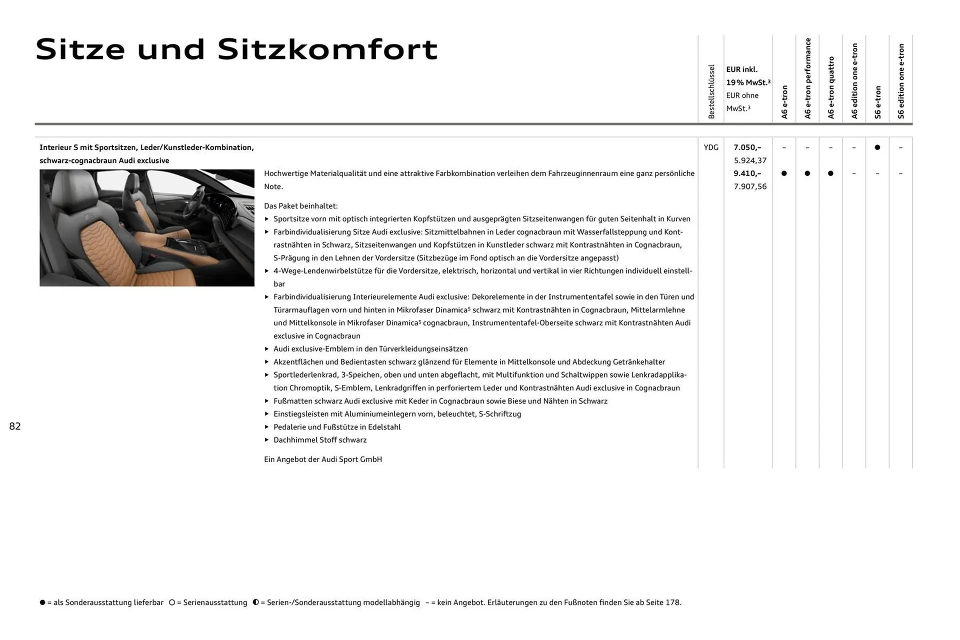 Audi Prospekt von 11. August bis 11. August 2026 - Prospekt seite 82