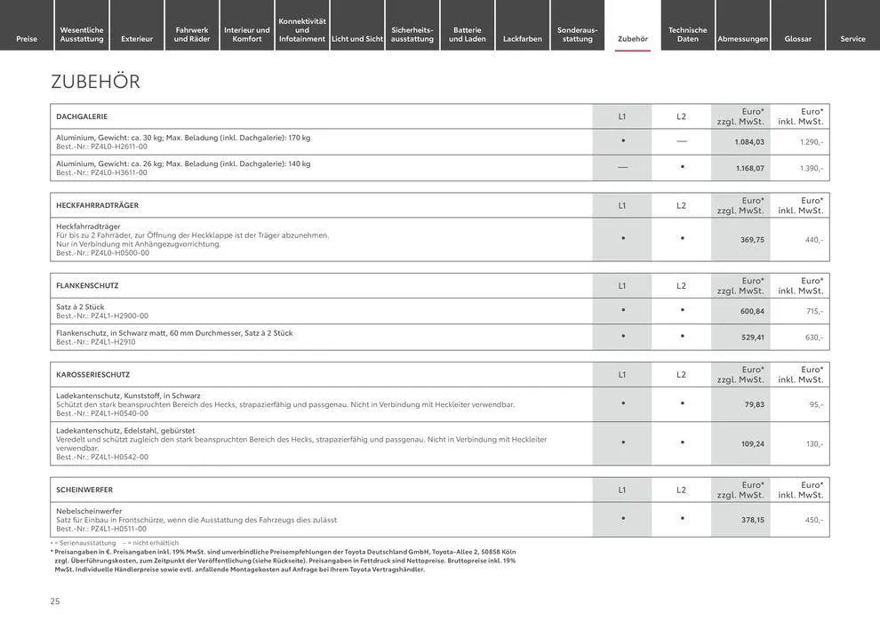 Toyota Proace/Proace Electric von 11. Mai bis 11. Mai 2025 - Prospekt seite 25