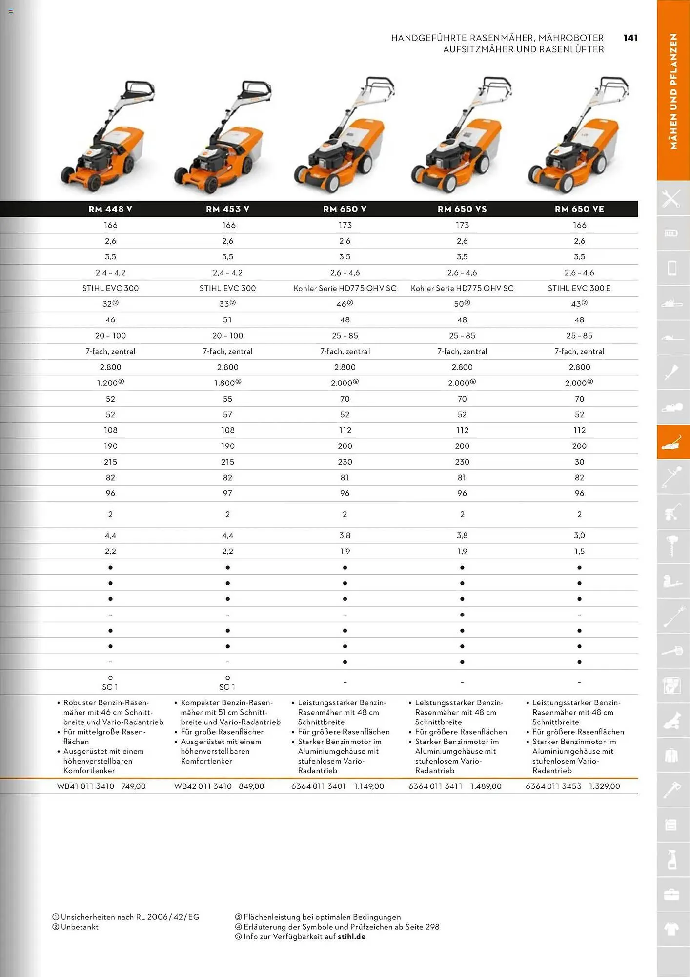 STIHL Prospekt von 1. Januar bis 31. Dezember 2026 - Prospekt seite 141
