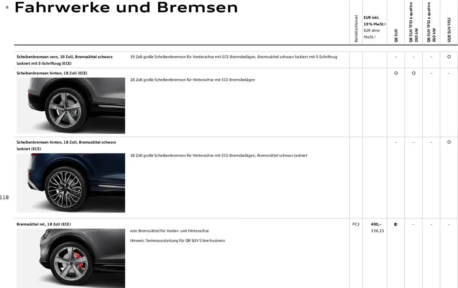 Audi Prospekt von 6. November bis 6. November 2026 - Prospekt seite 118